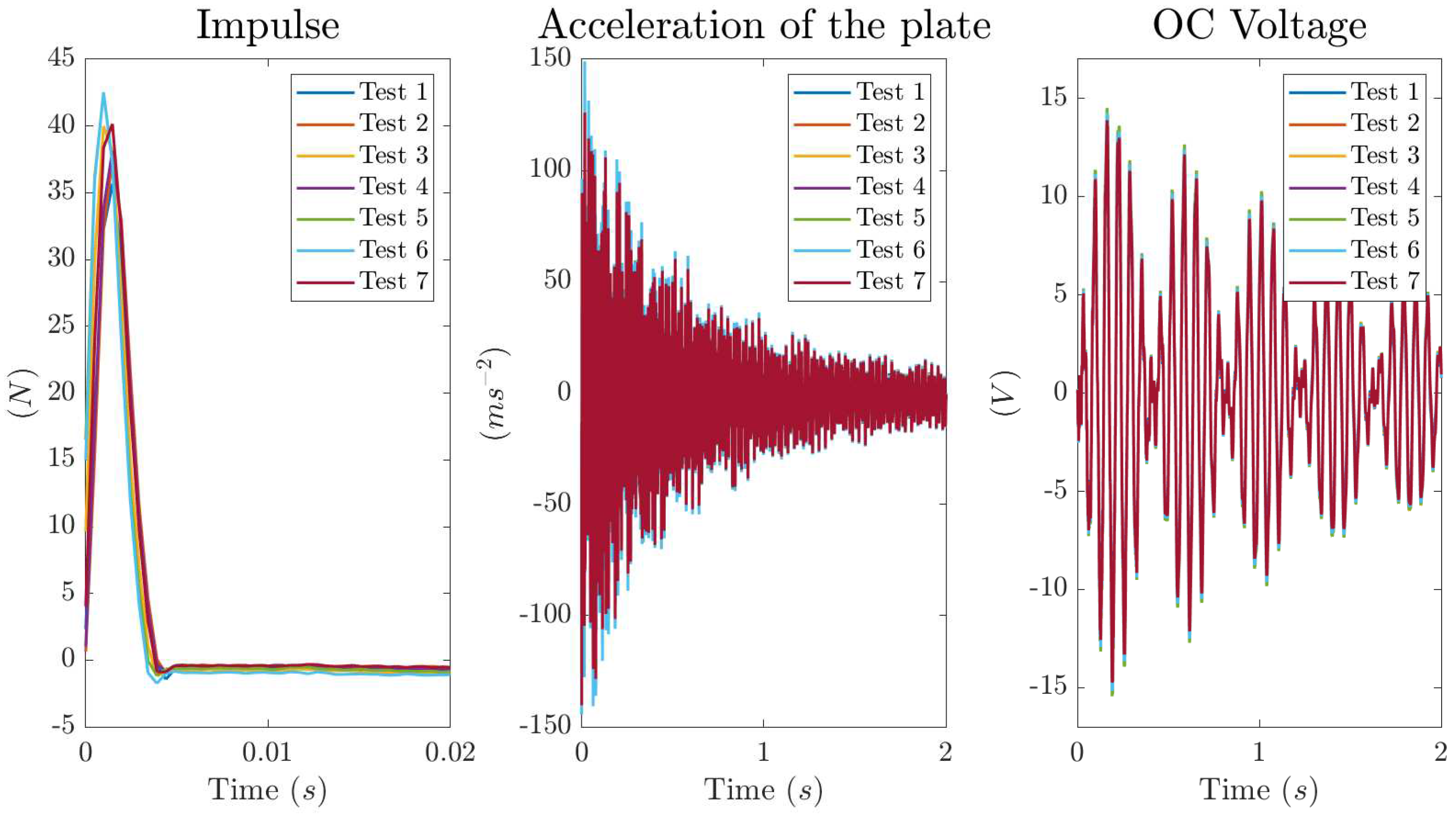 Preprints 93448 g013