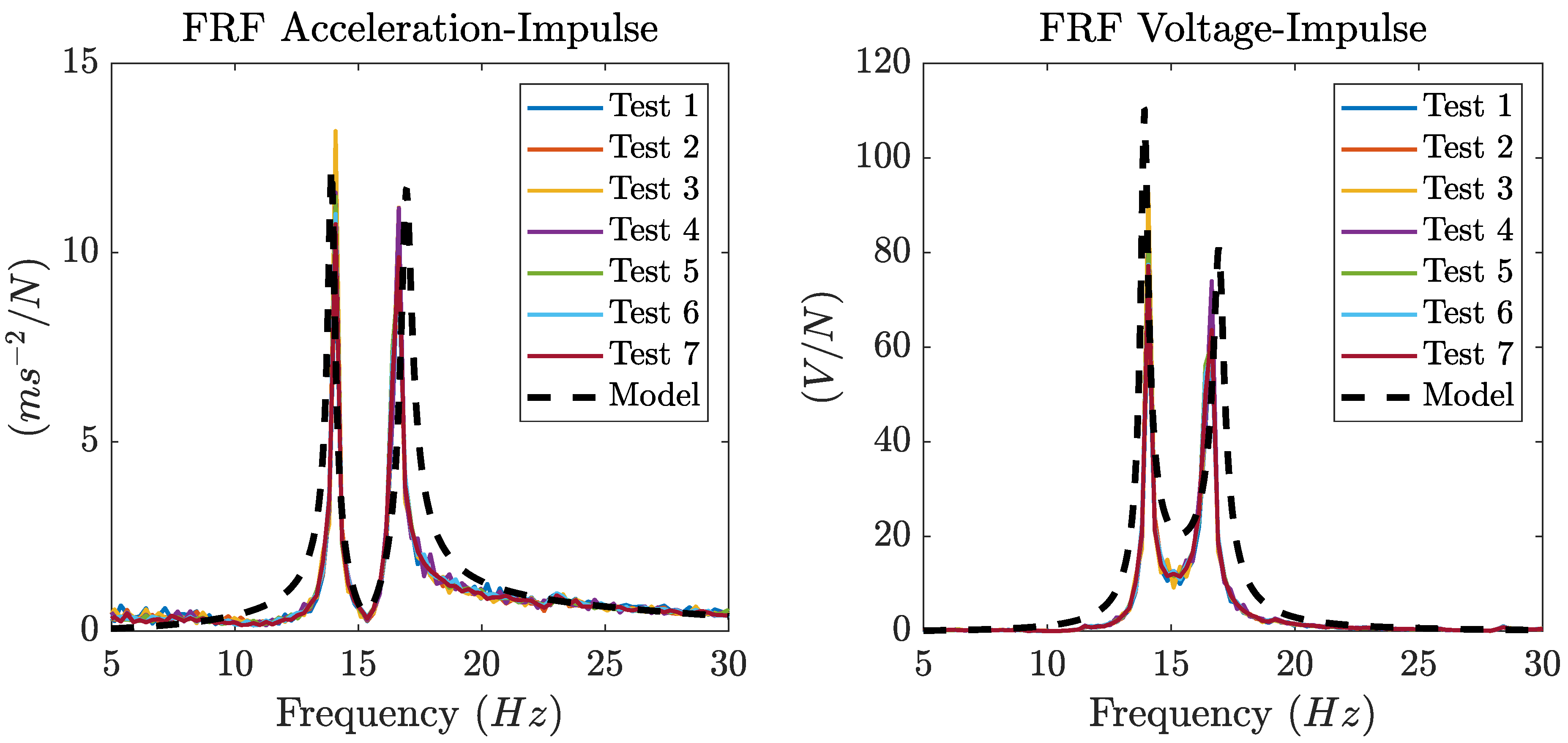 Preprints 93448 g014