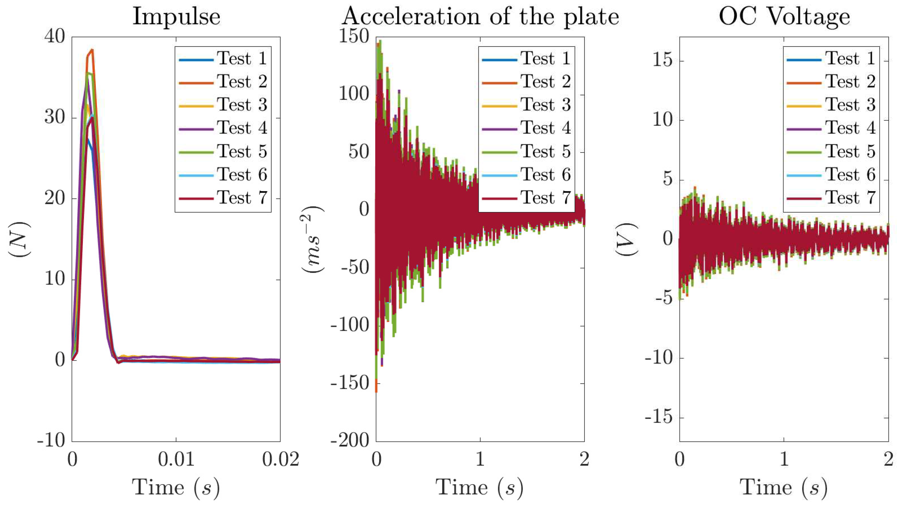 Preprints 93448 g015