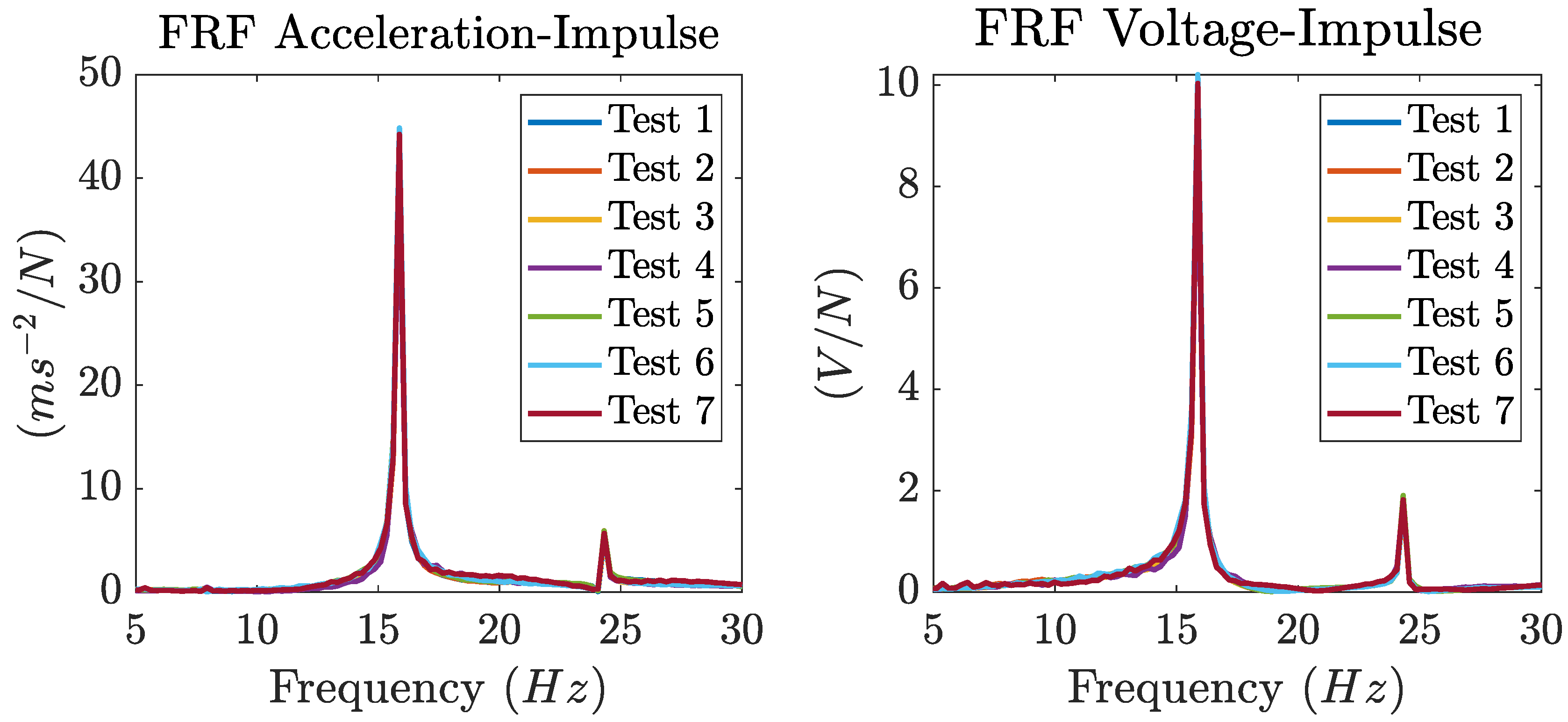 Preprints 93448 g016