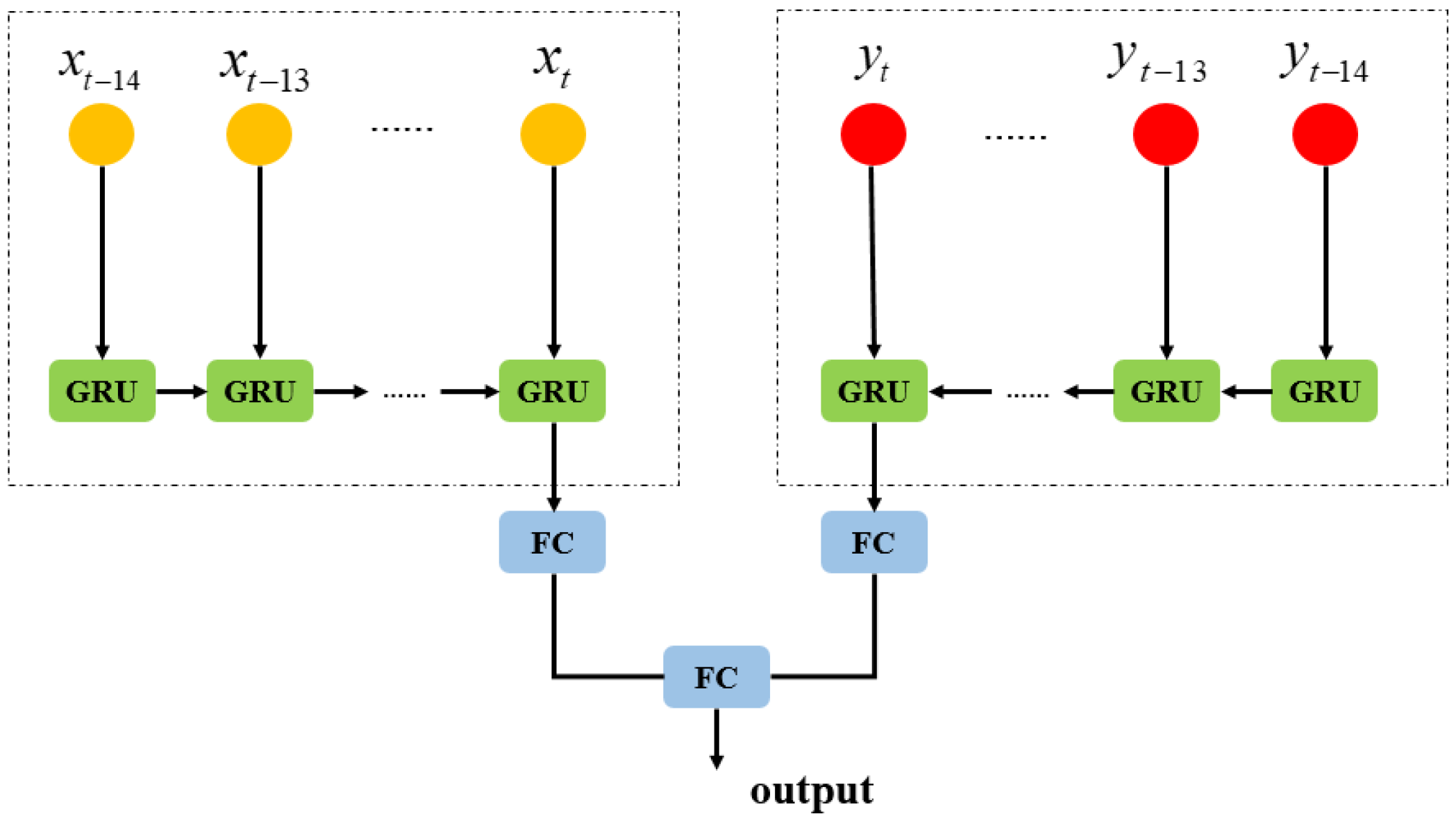 Preprints 78736 g003