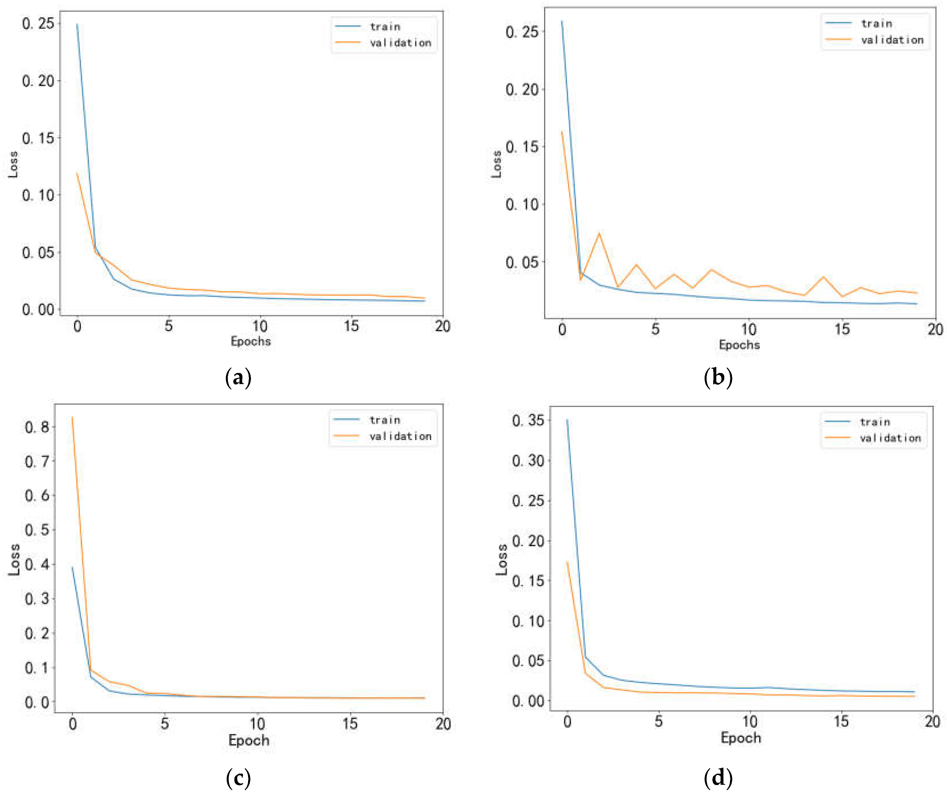 Preprints 78736 g008