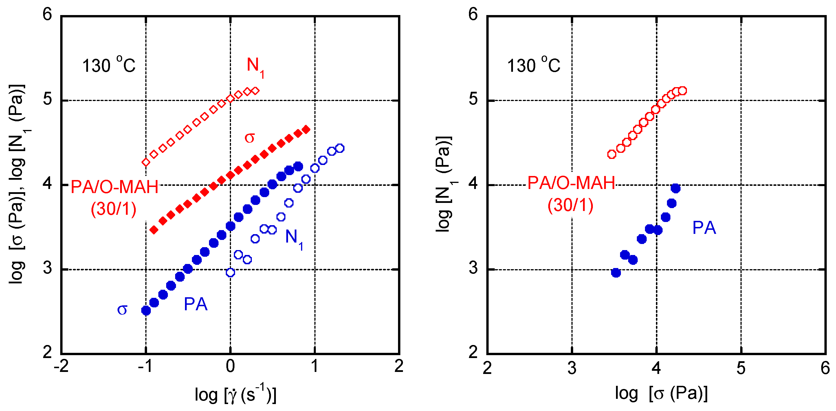 Preprints 112174 g009