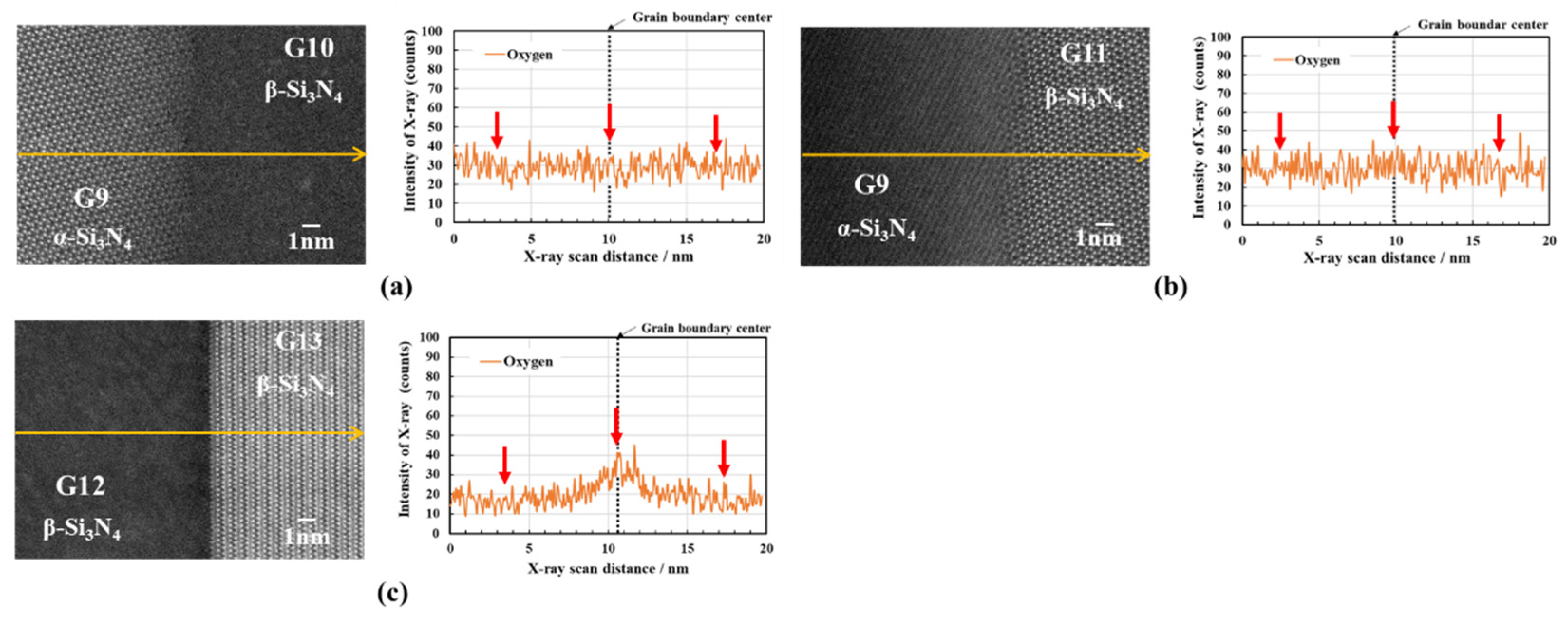 Preprints 87594 g009