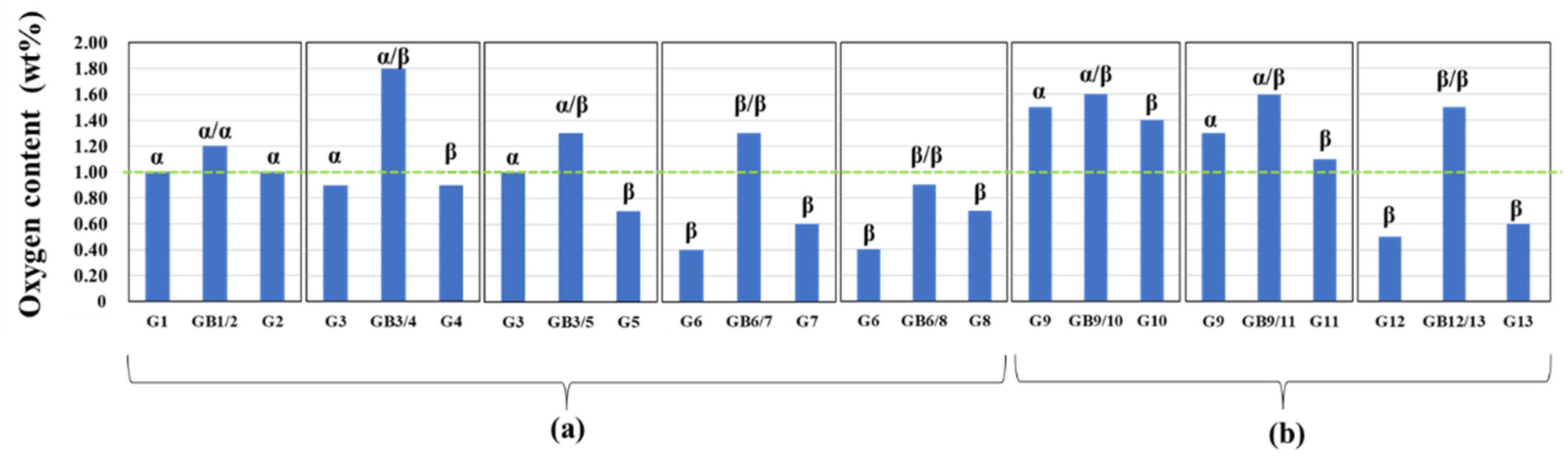 Preprints 87594 g010