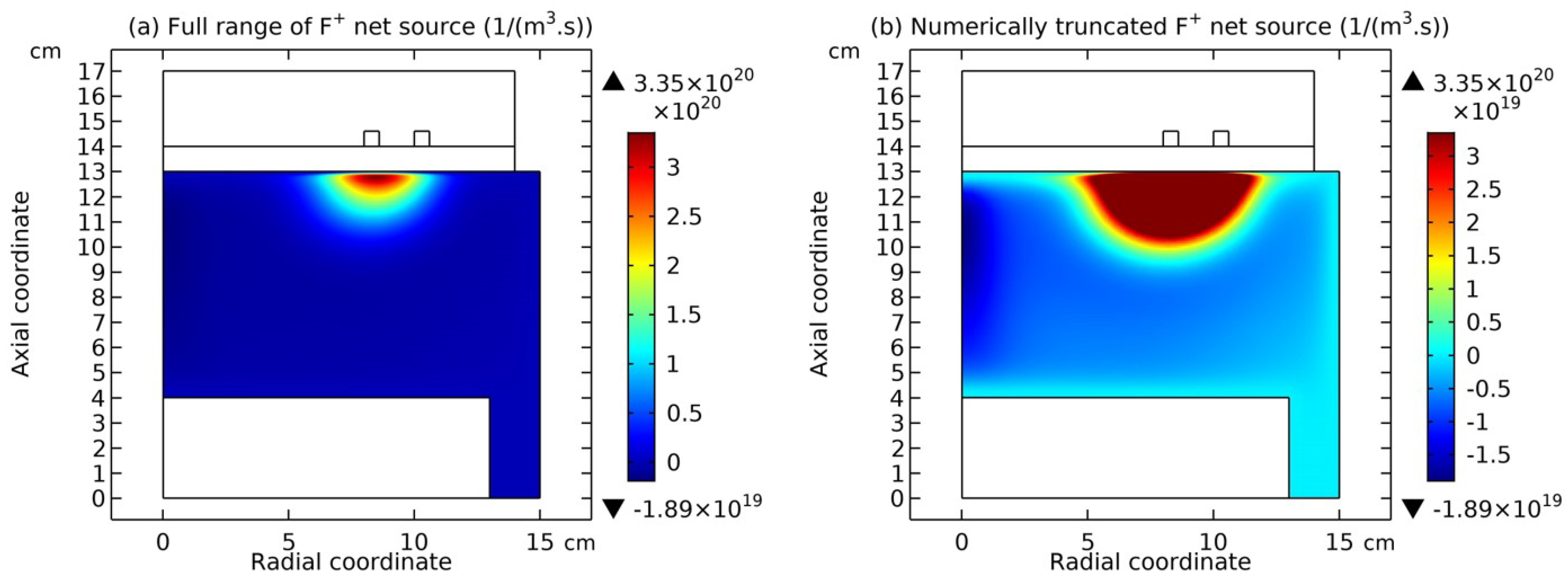 Preprints 115954 g010