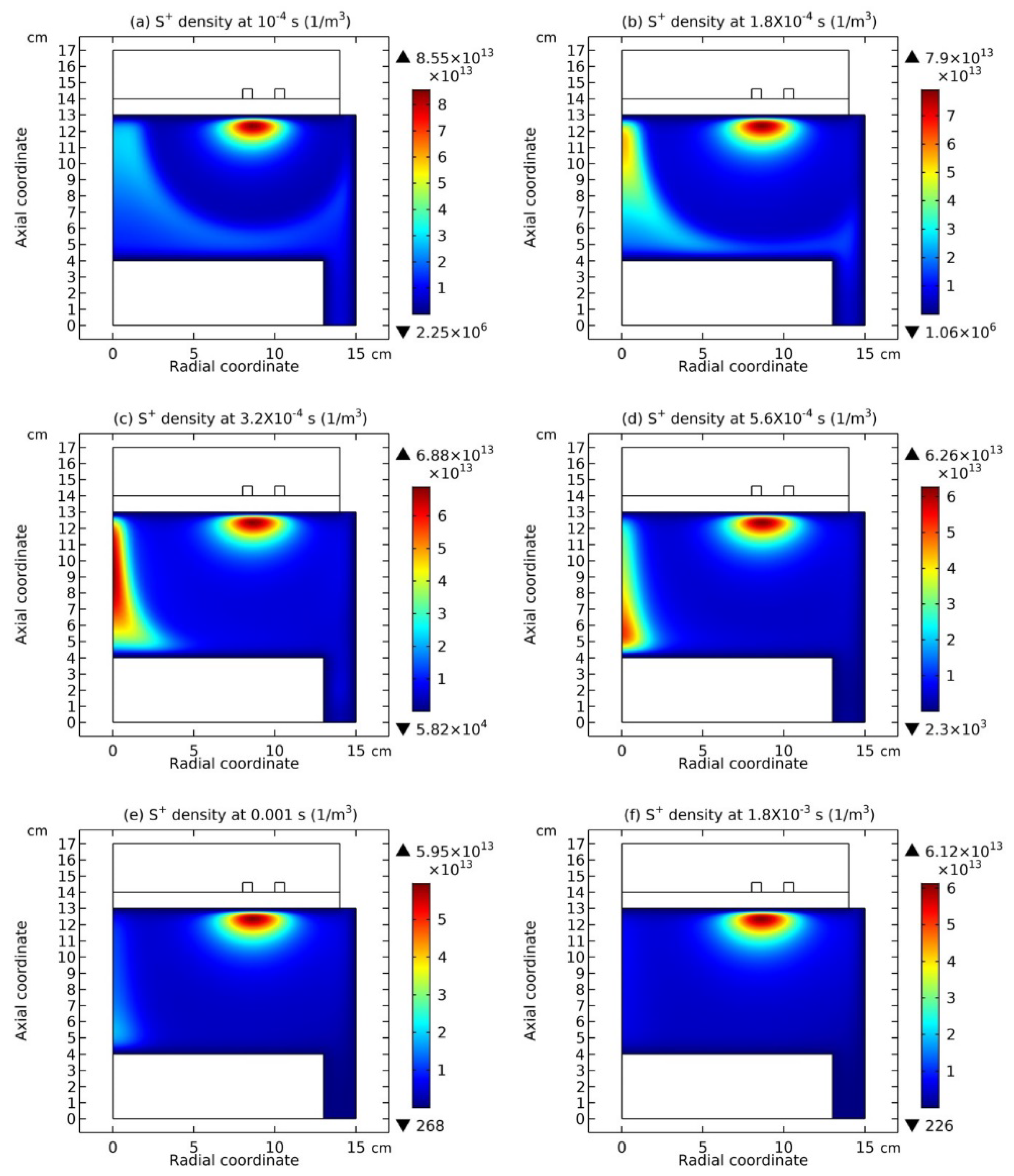 Preprints 115954 g011