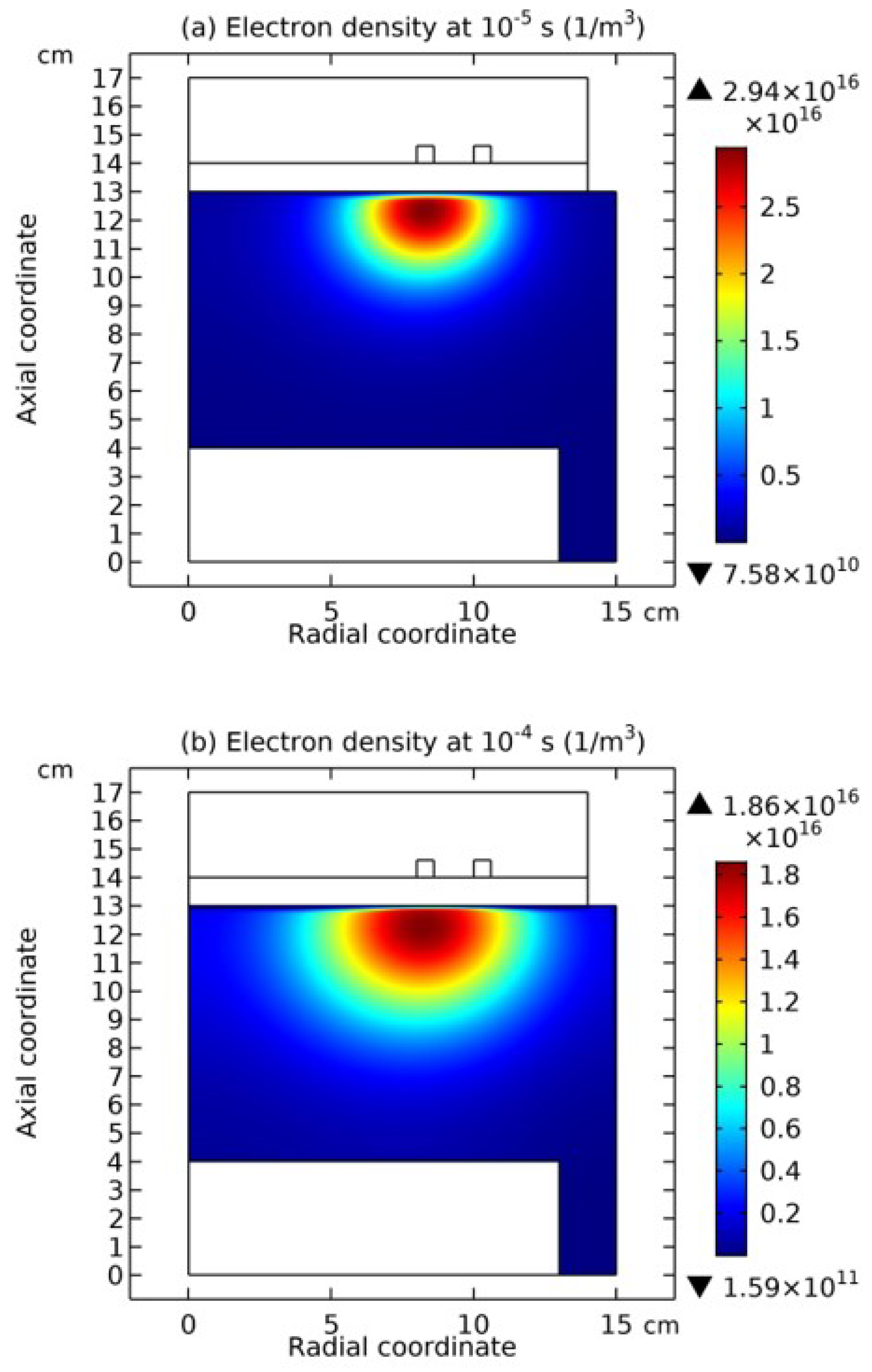 Preprints 115954 g020