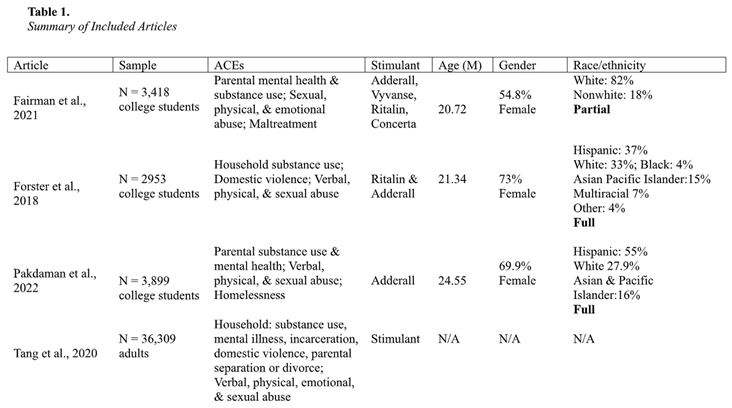 Preprints 96459 i001