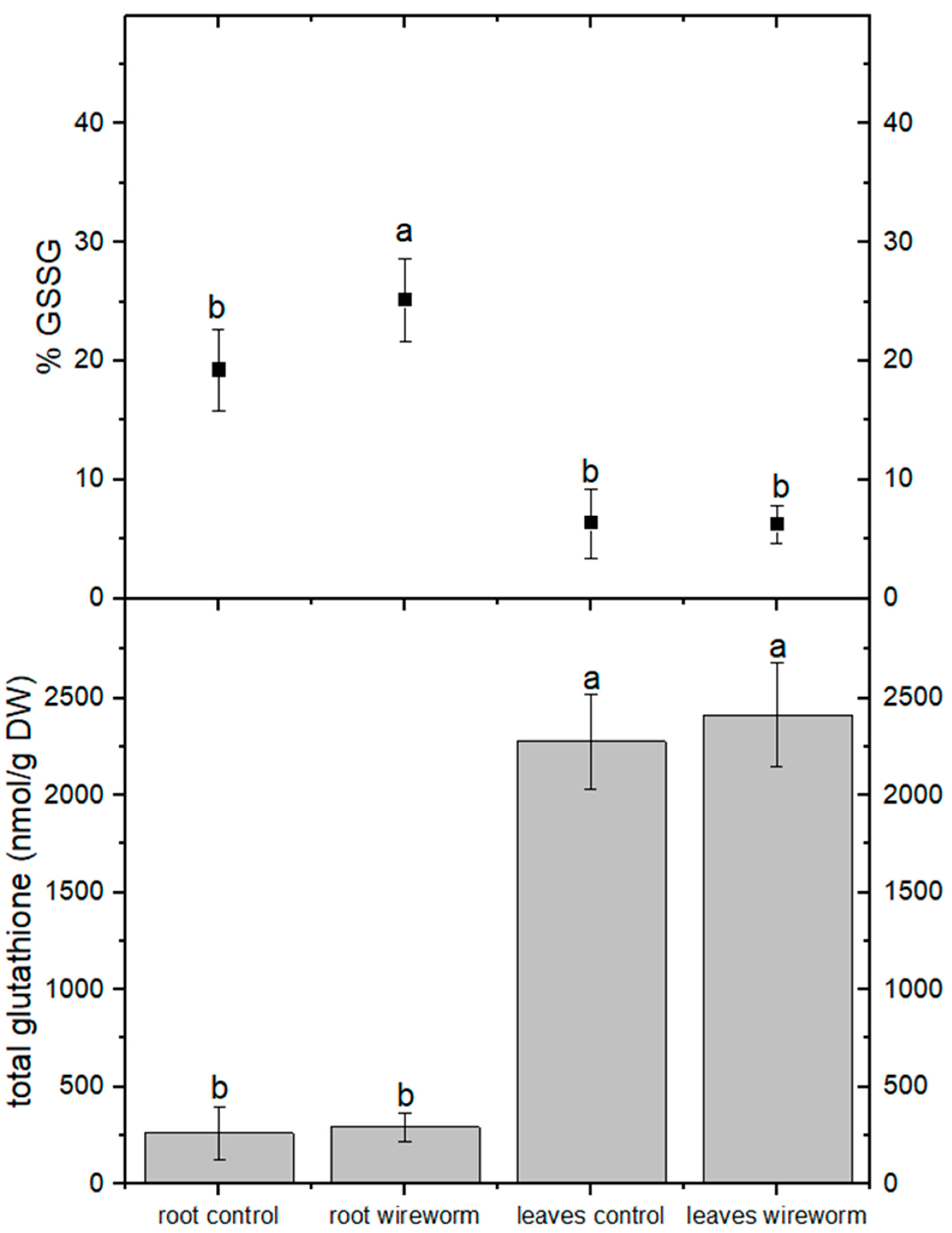 Preprints 71548 g003