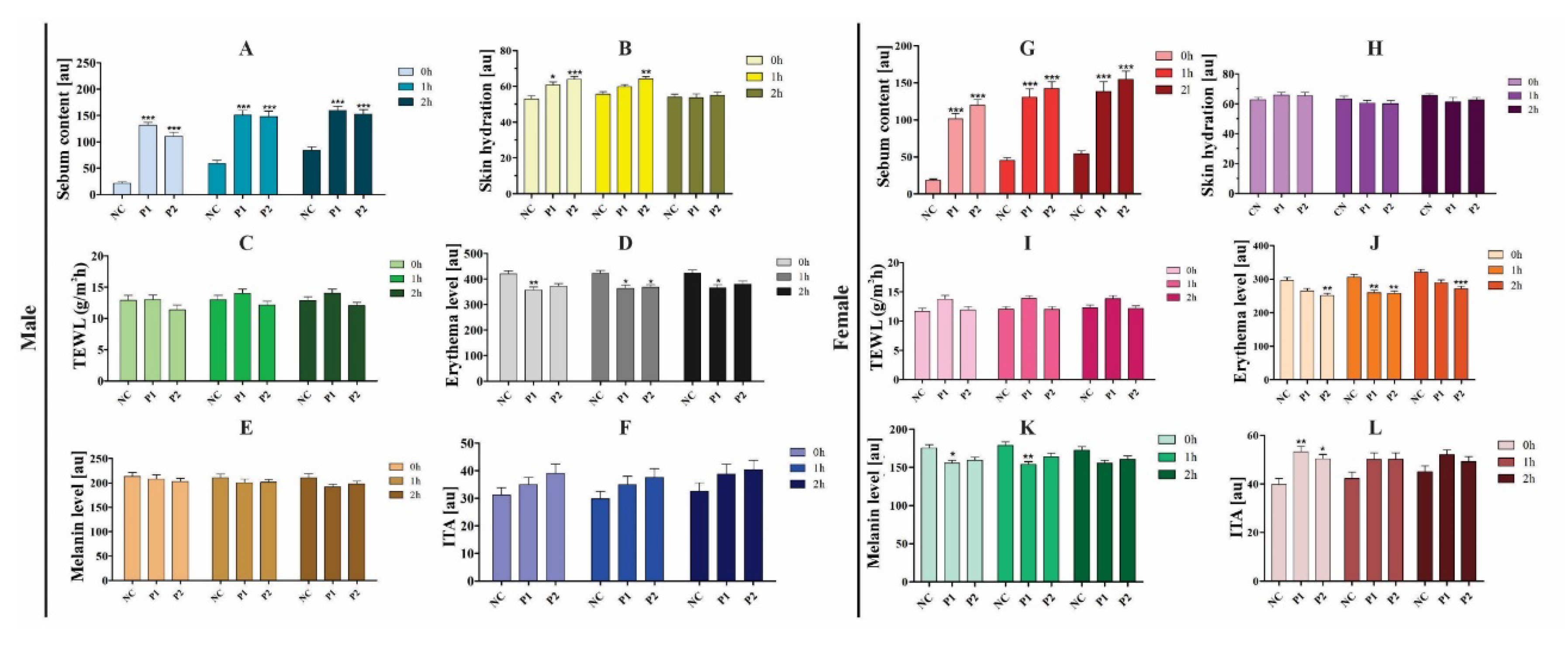 Preprints 111937 g004