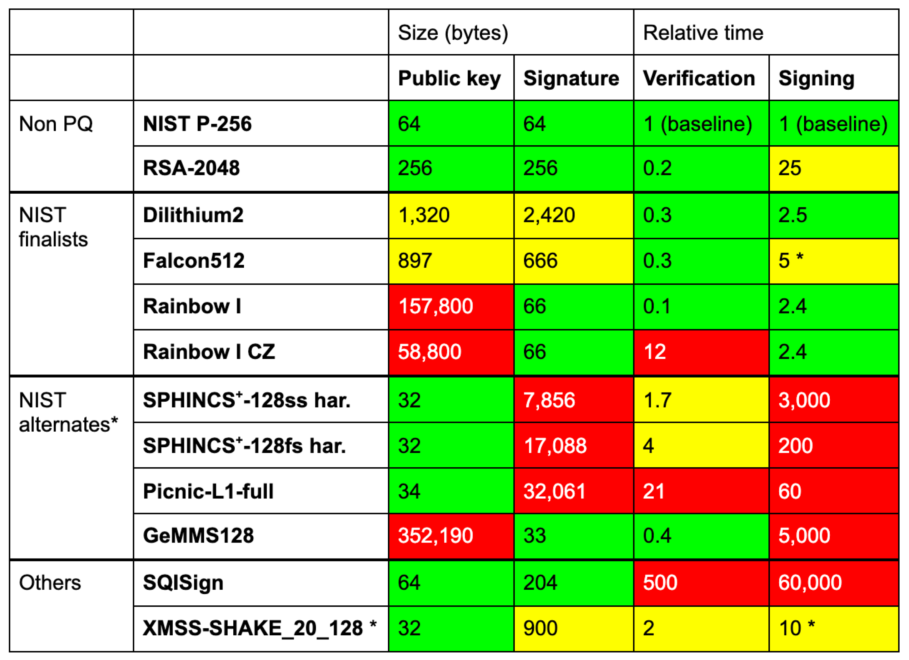 Preprints 113518 g004