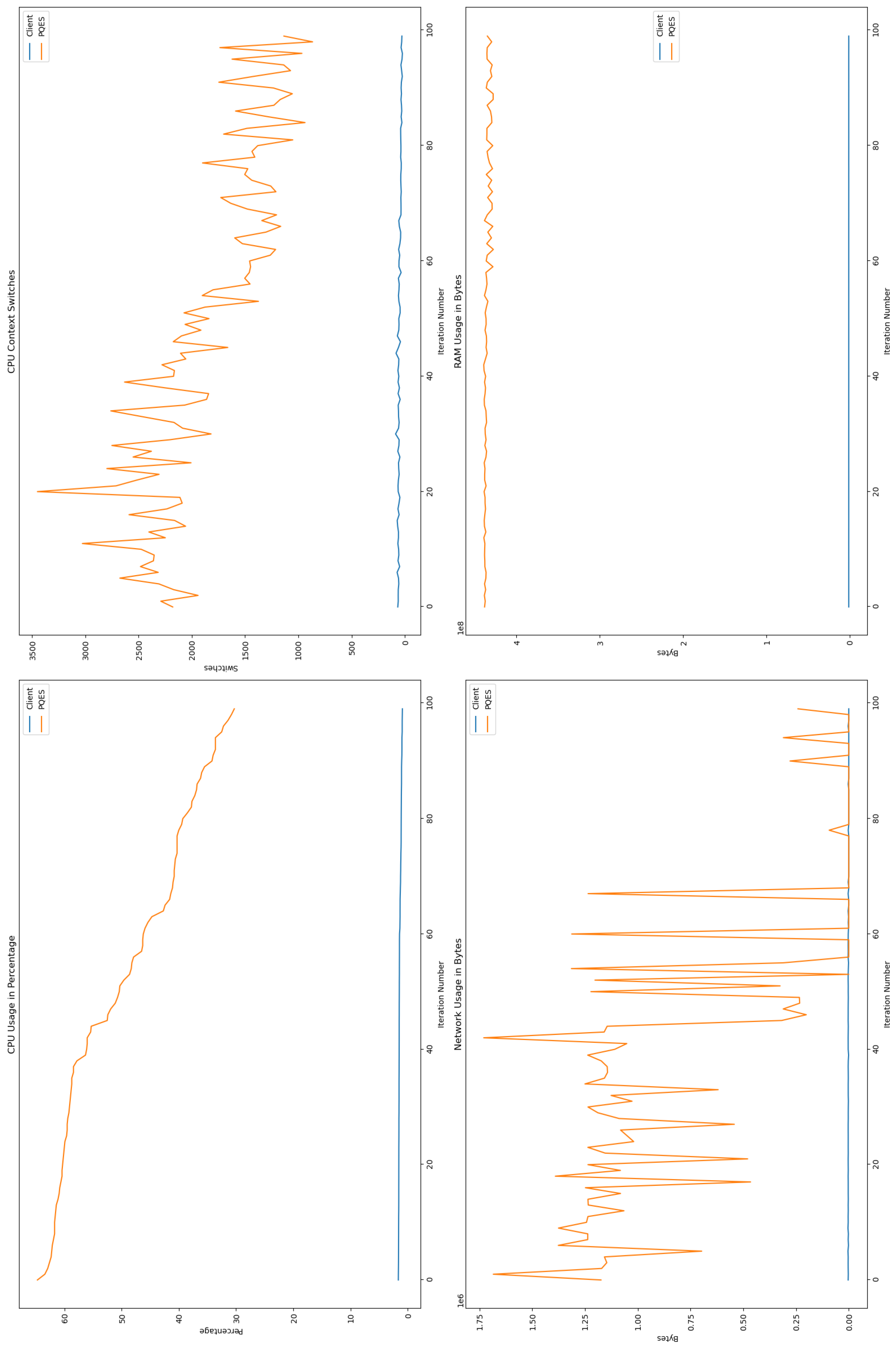 Preprints 113518 g011