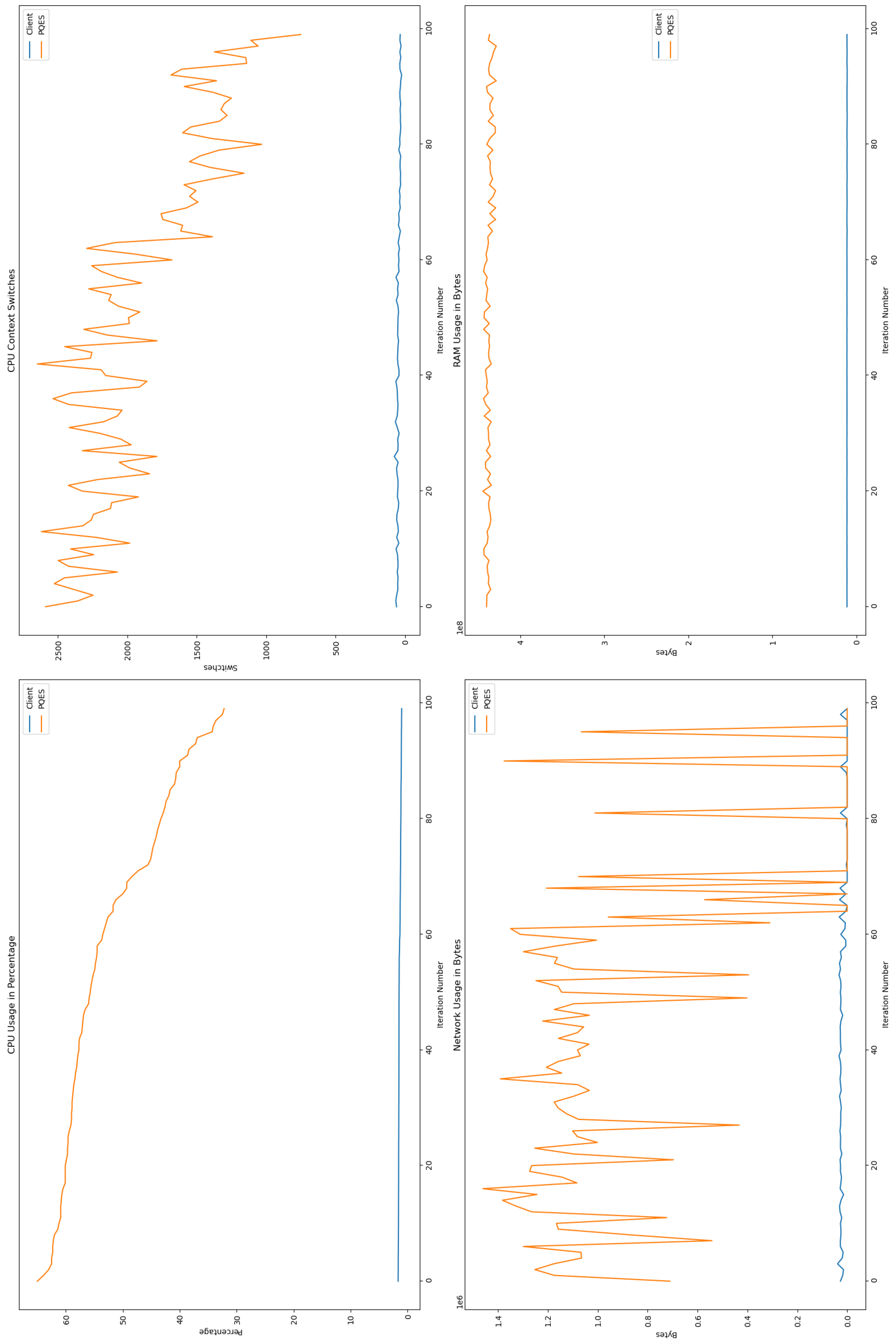 Preprints 113518 g012