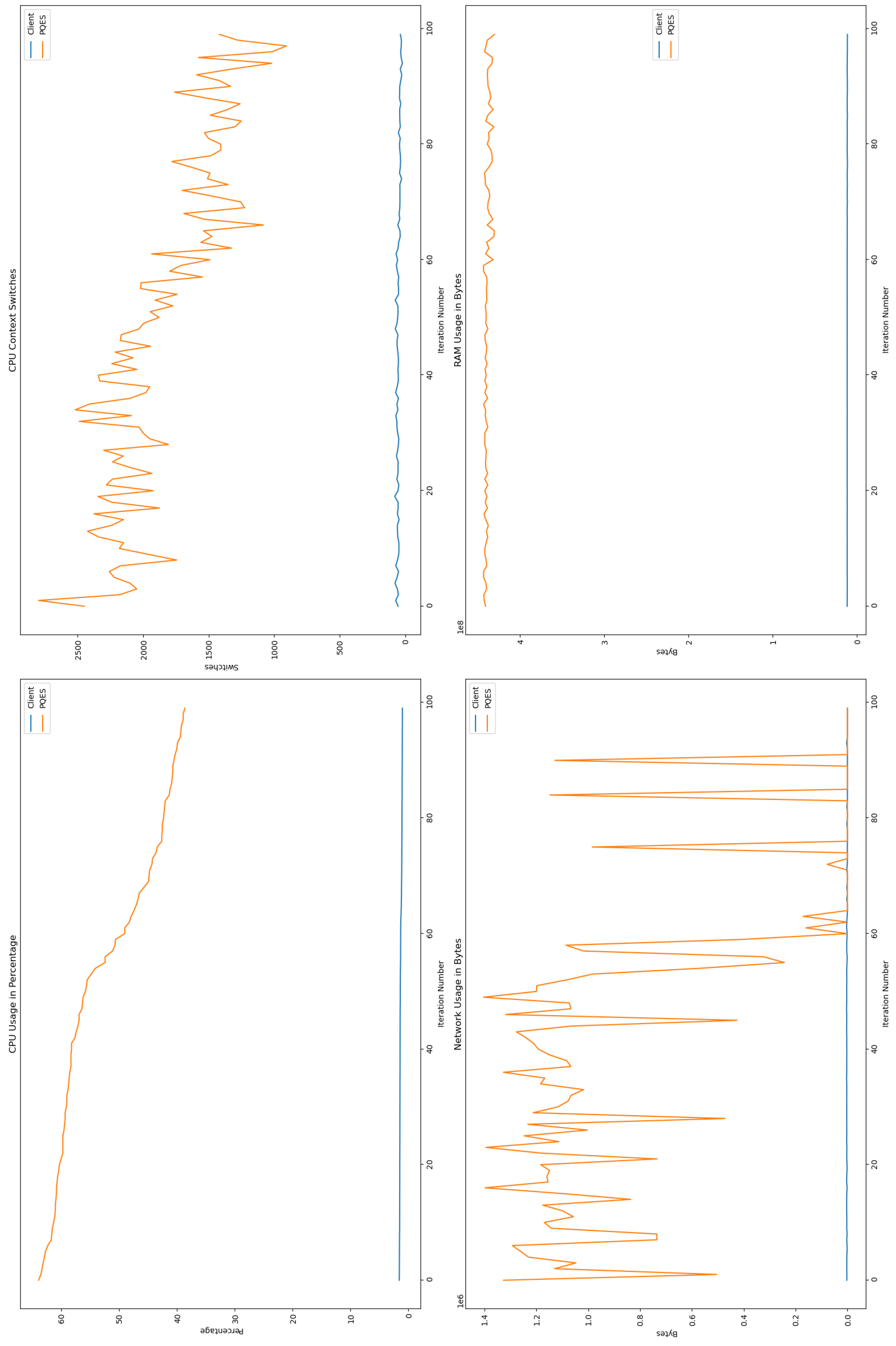 Preprints 113518 g014