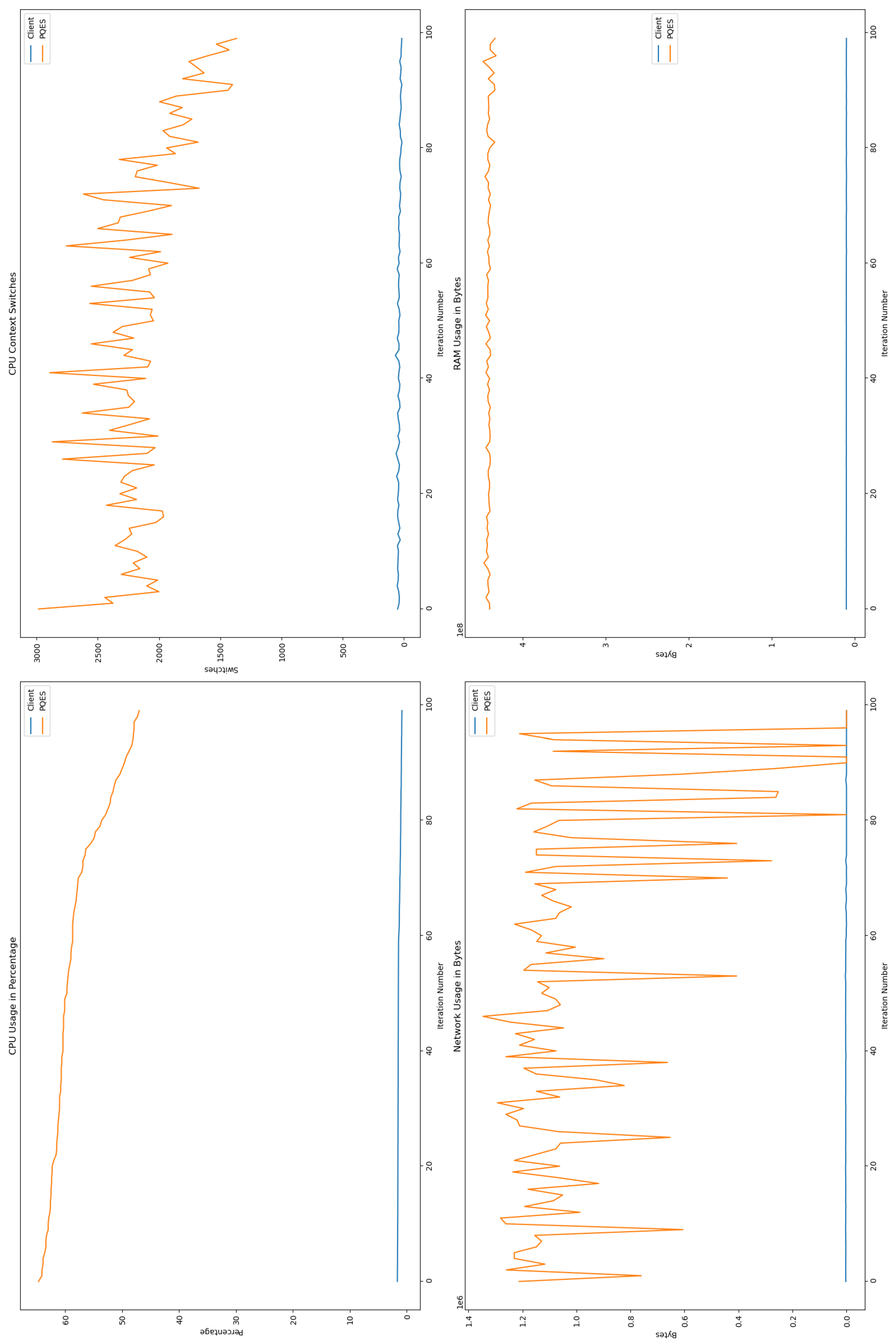 Preprints 113518 g015