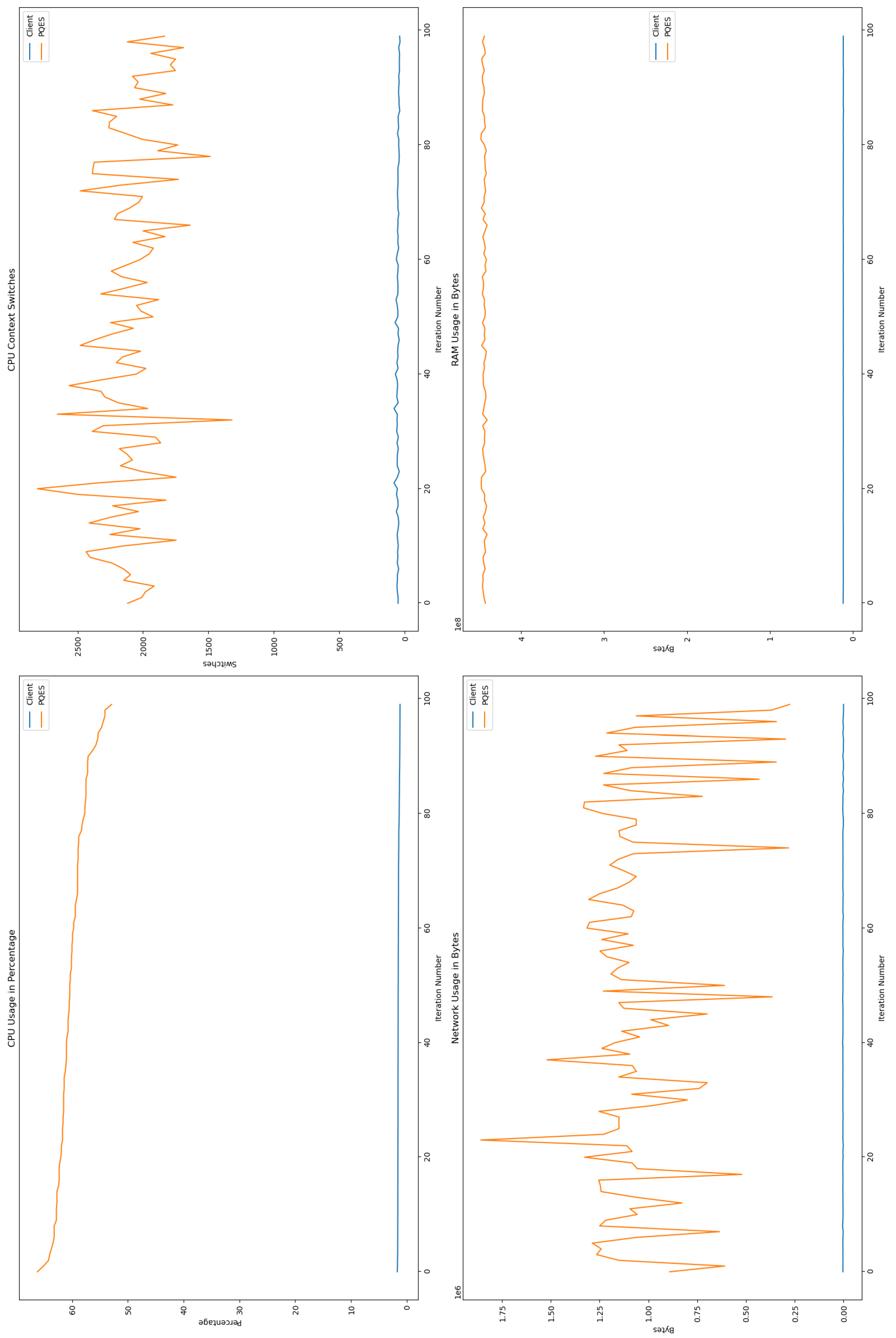 Preprints 113518 g017