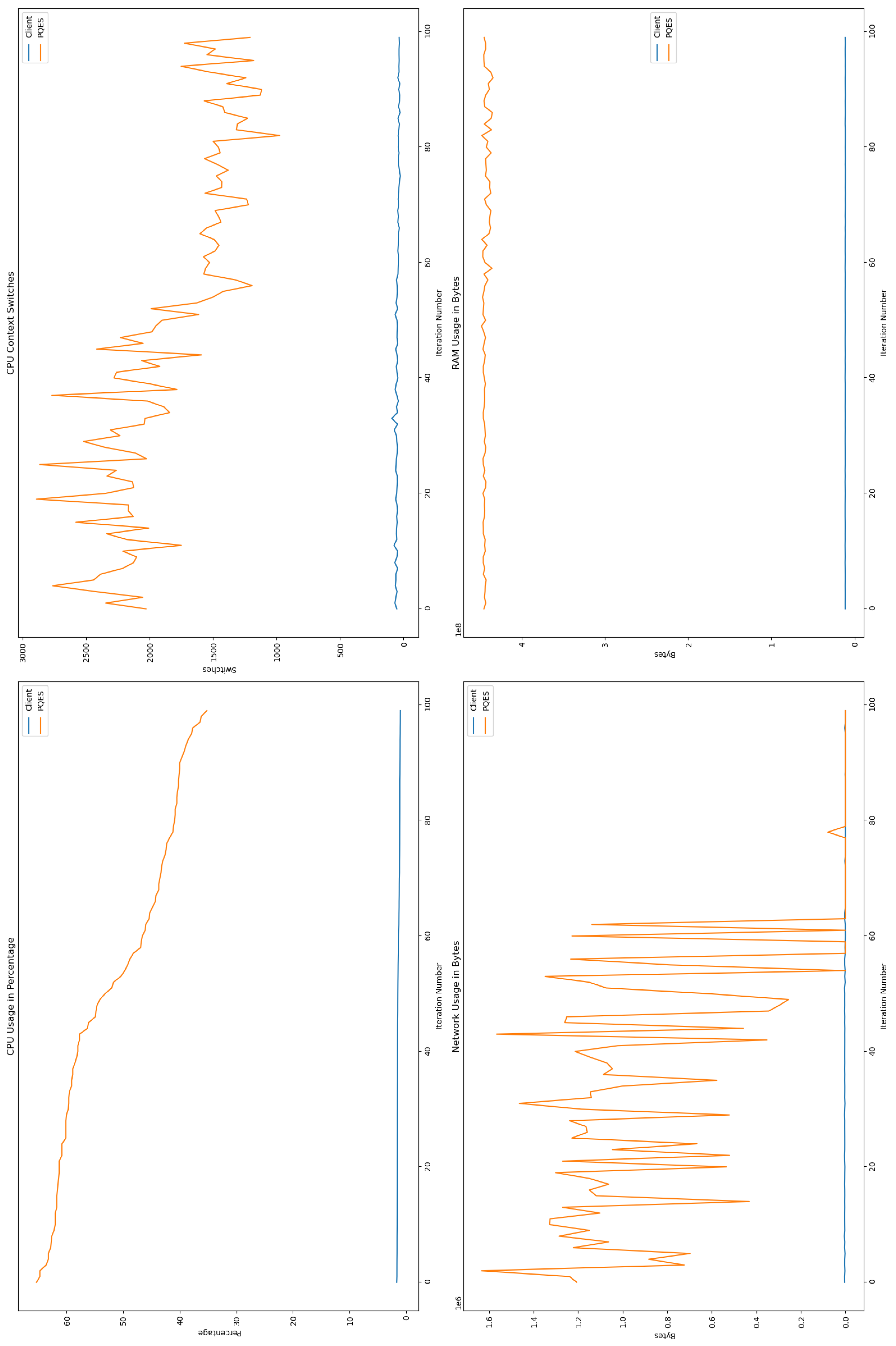 Preprints 113518 g018