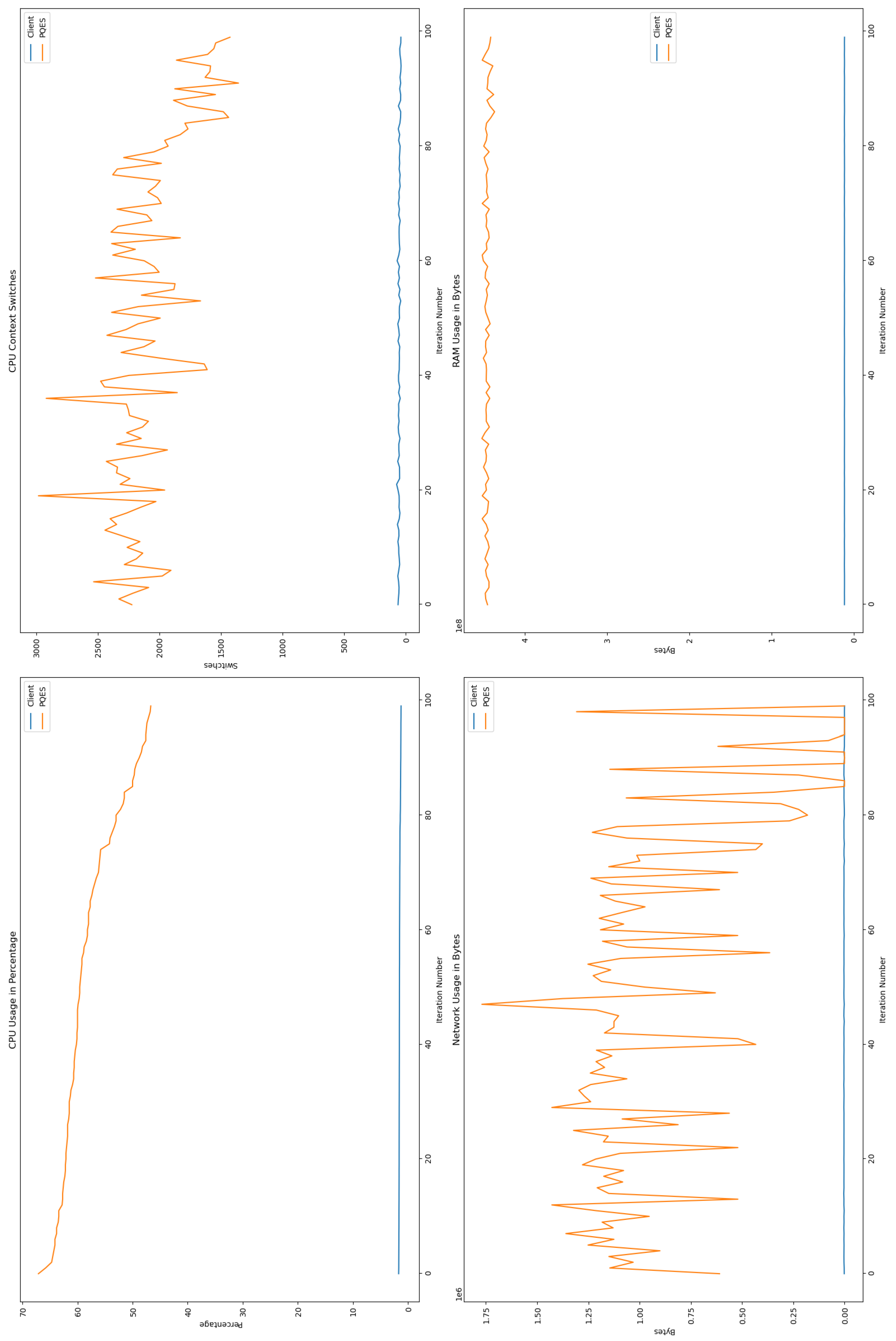 Preprints 113518 g019