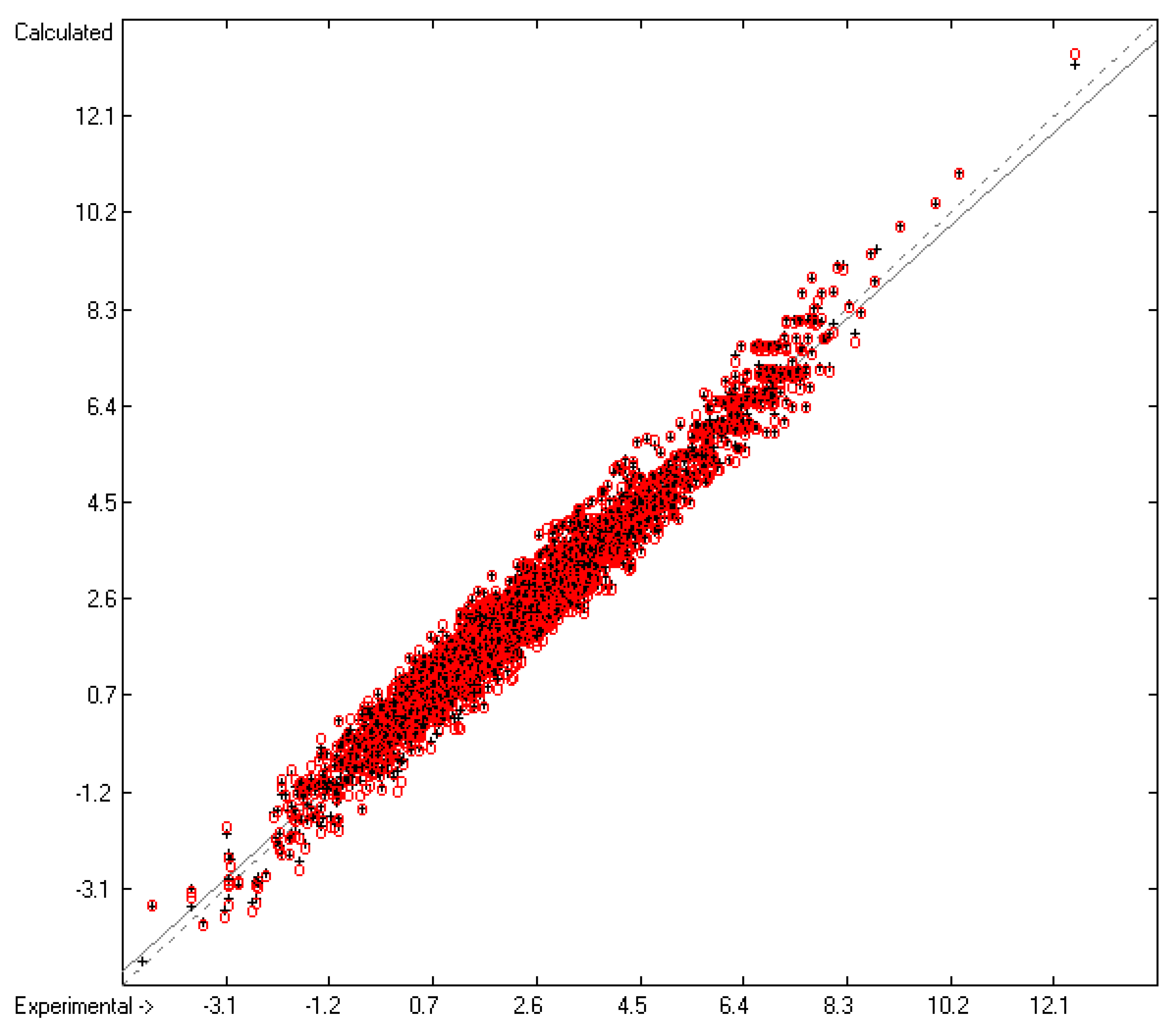 Preprints 92250 g002