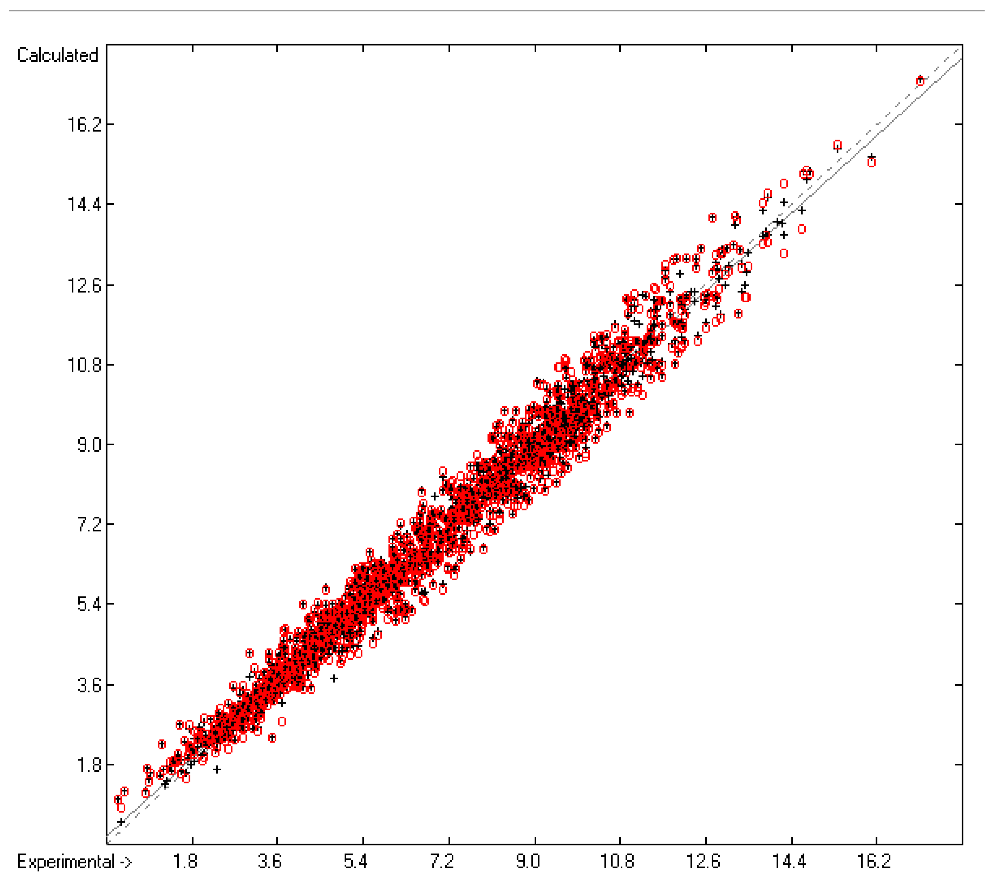 Preprints 92250 g004