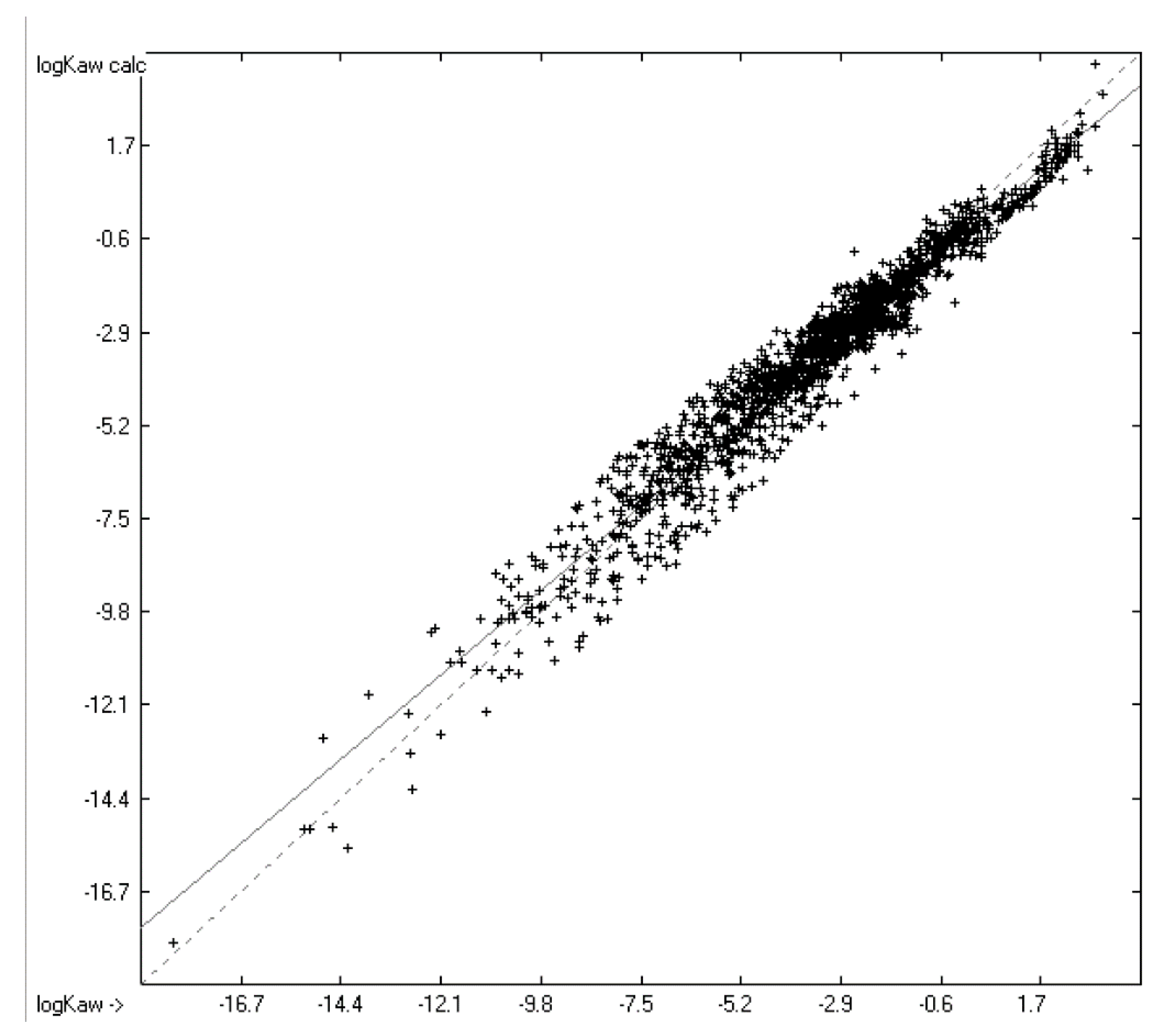 Preprints 92250 g006