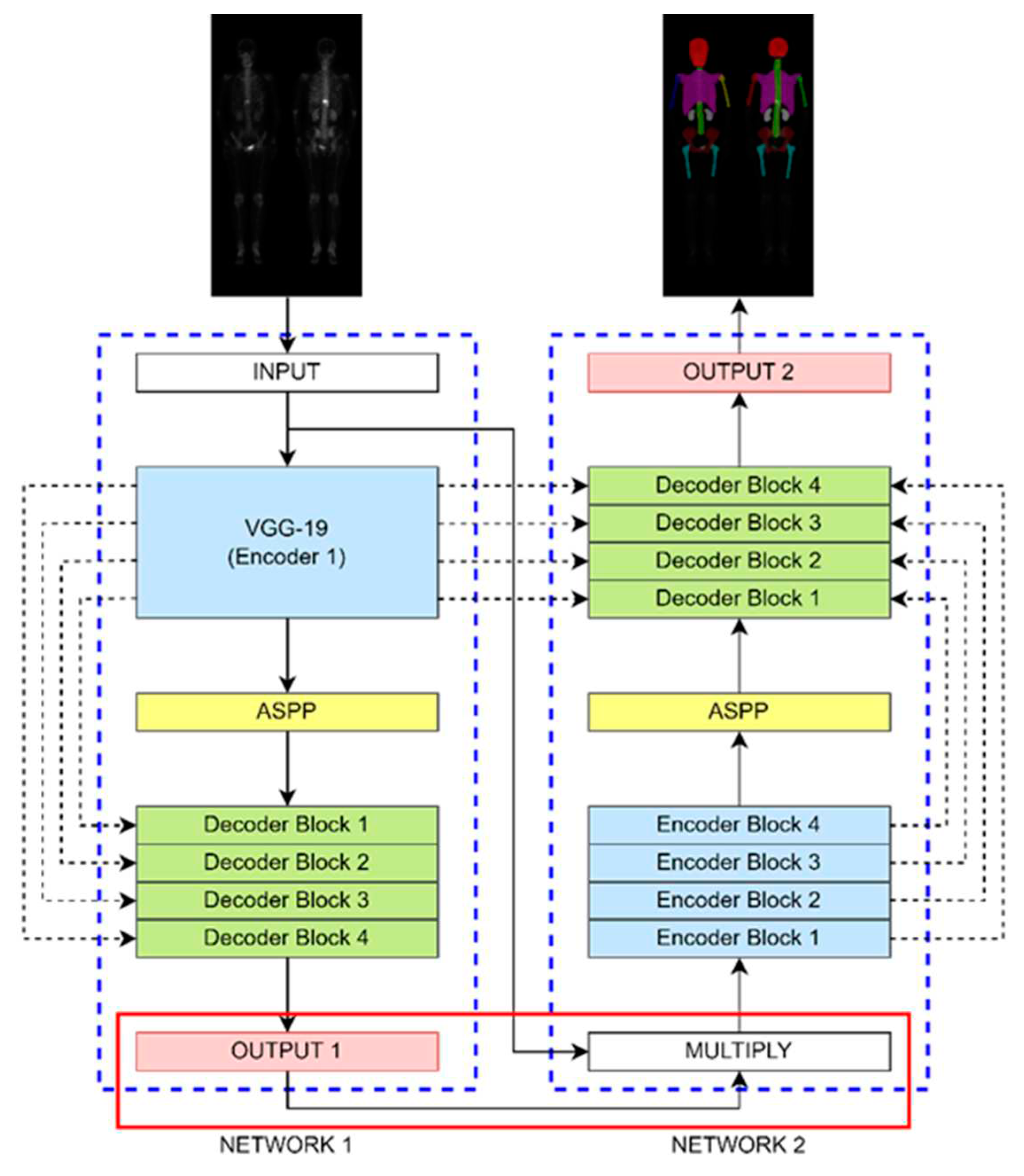 Preprints 77278 g004