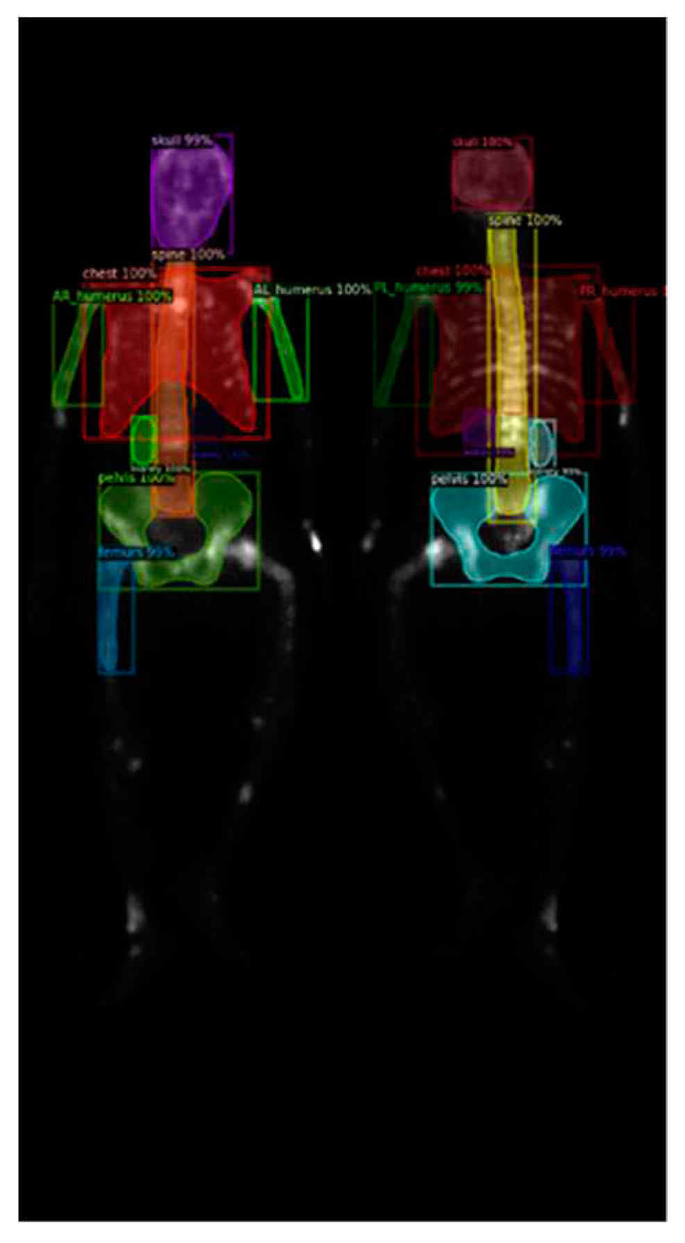 Preprints 77278 g011