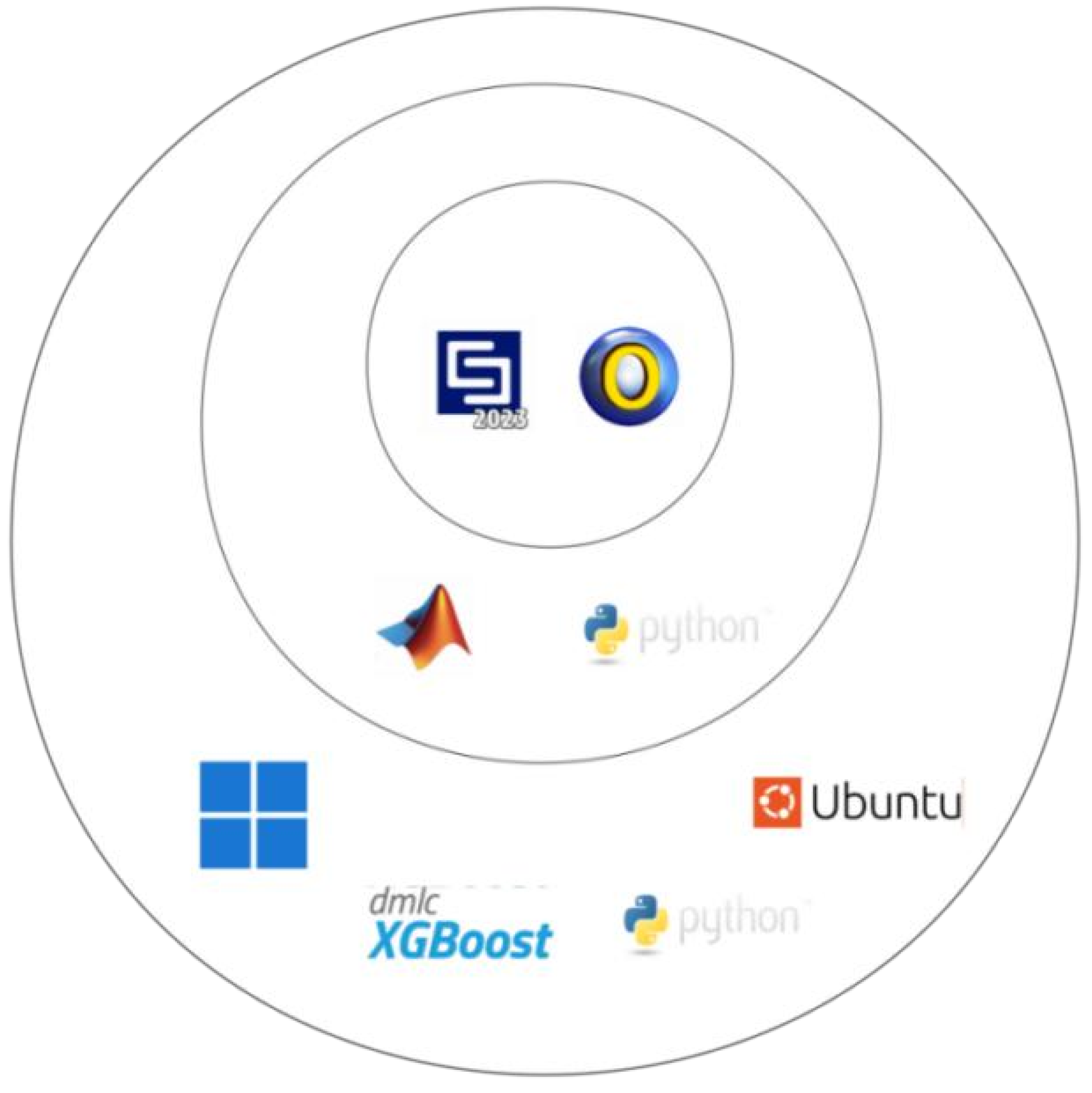 Preprints 120187 g003