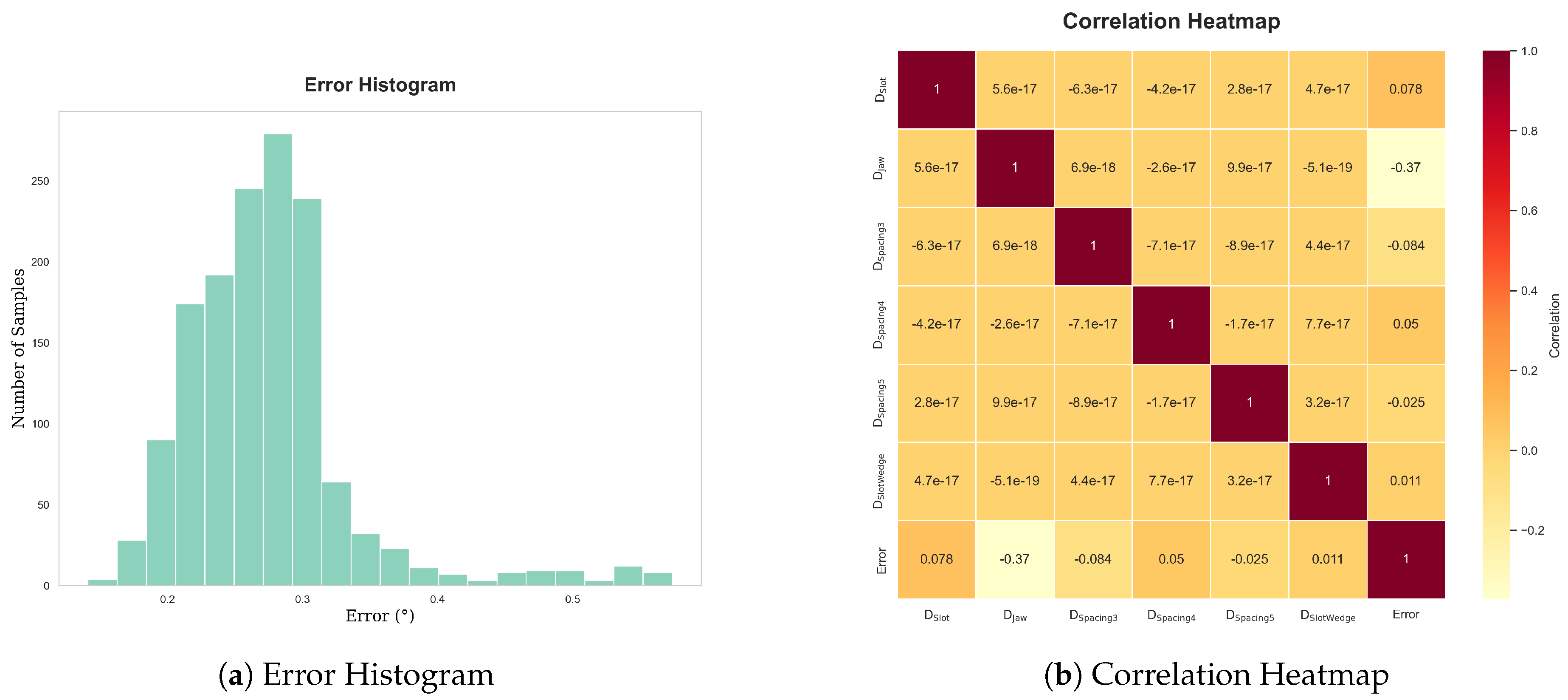 Preprints 120187 g011