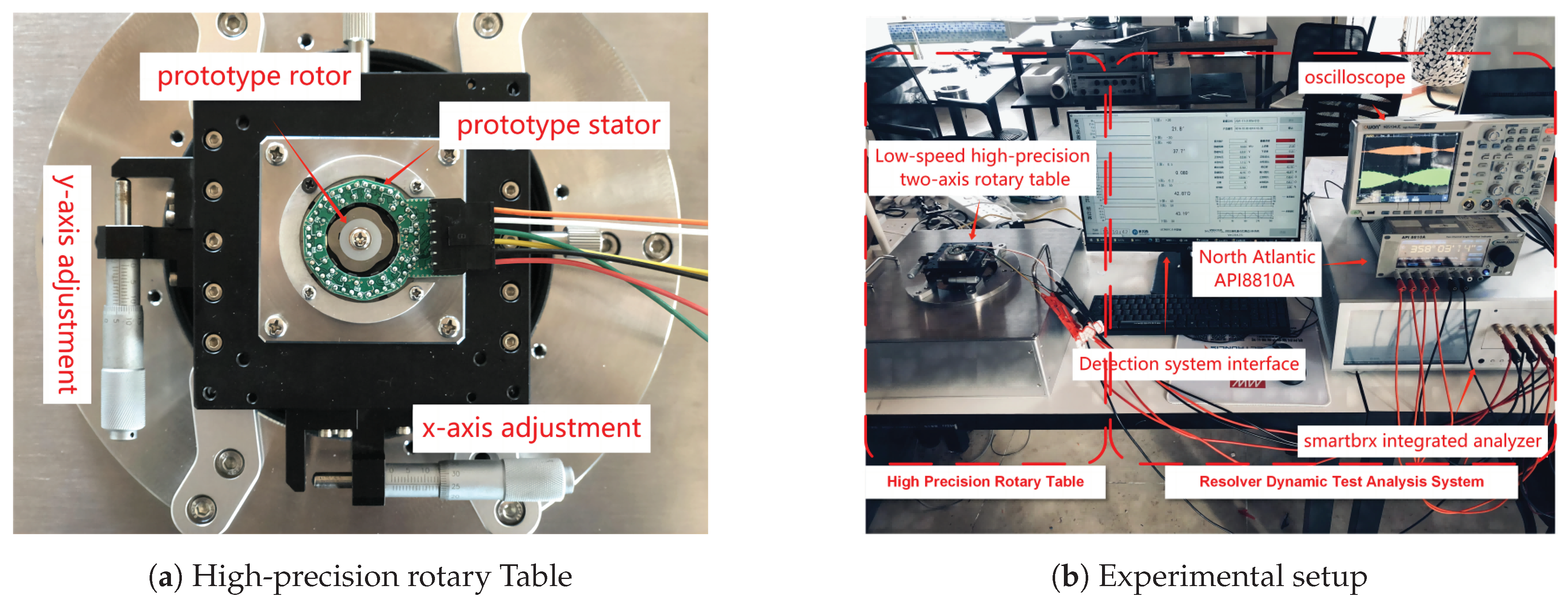 Preprints 120187 g018