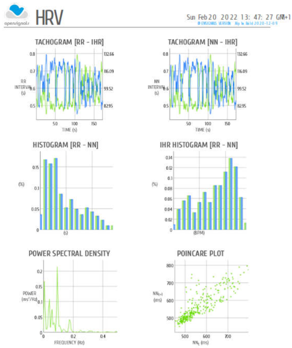 Preprints 115984 i002