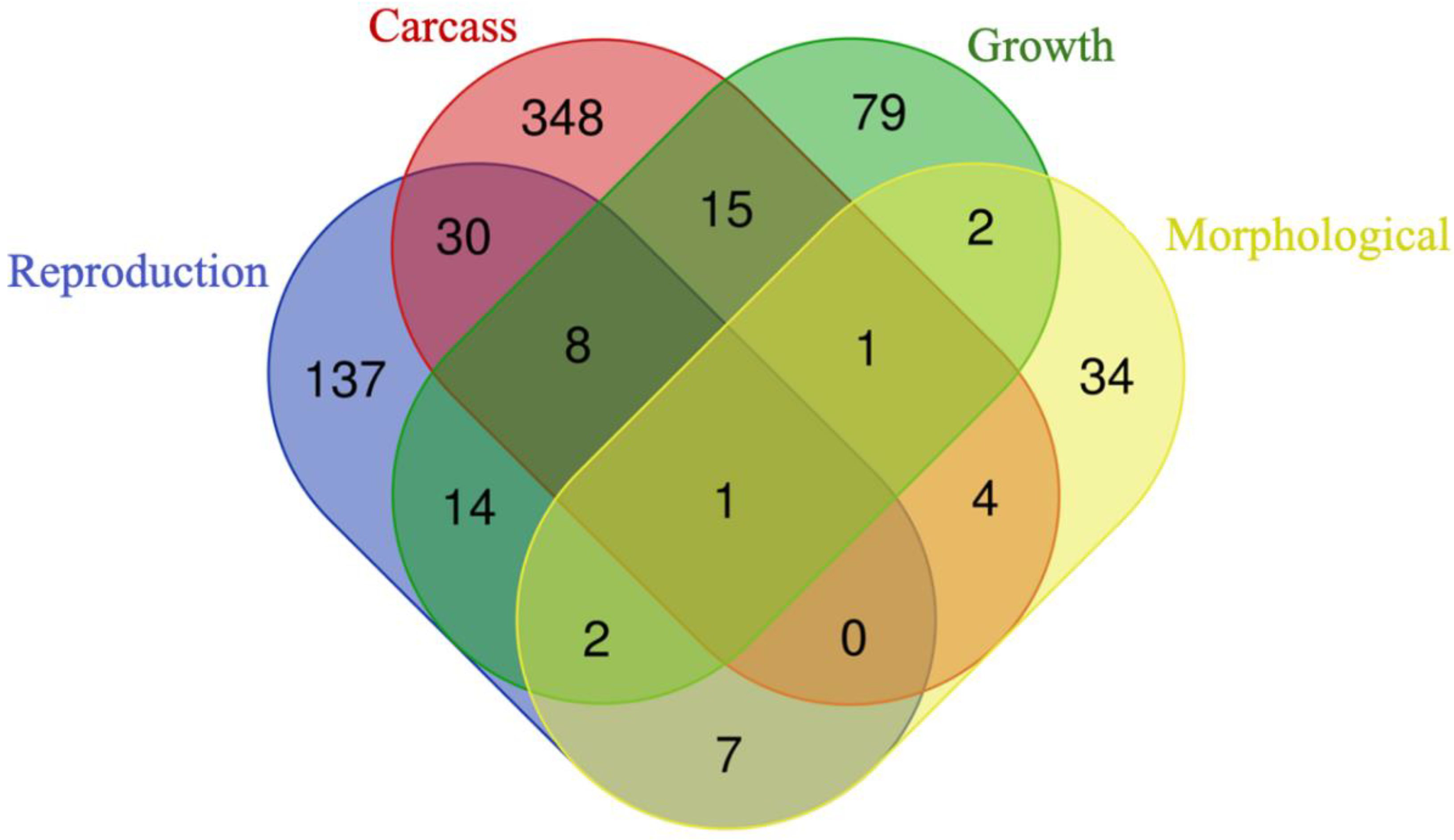 Preprints 115260 g005