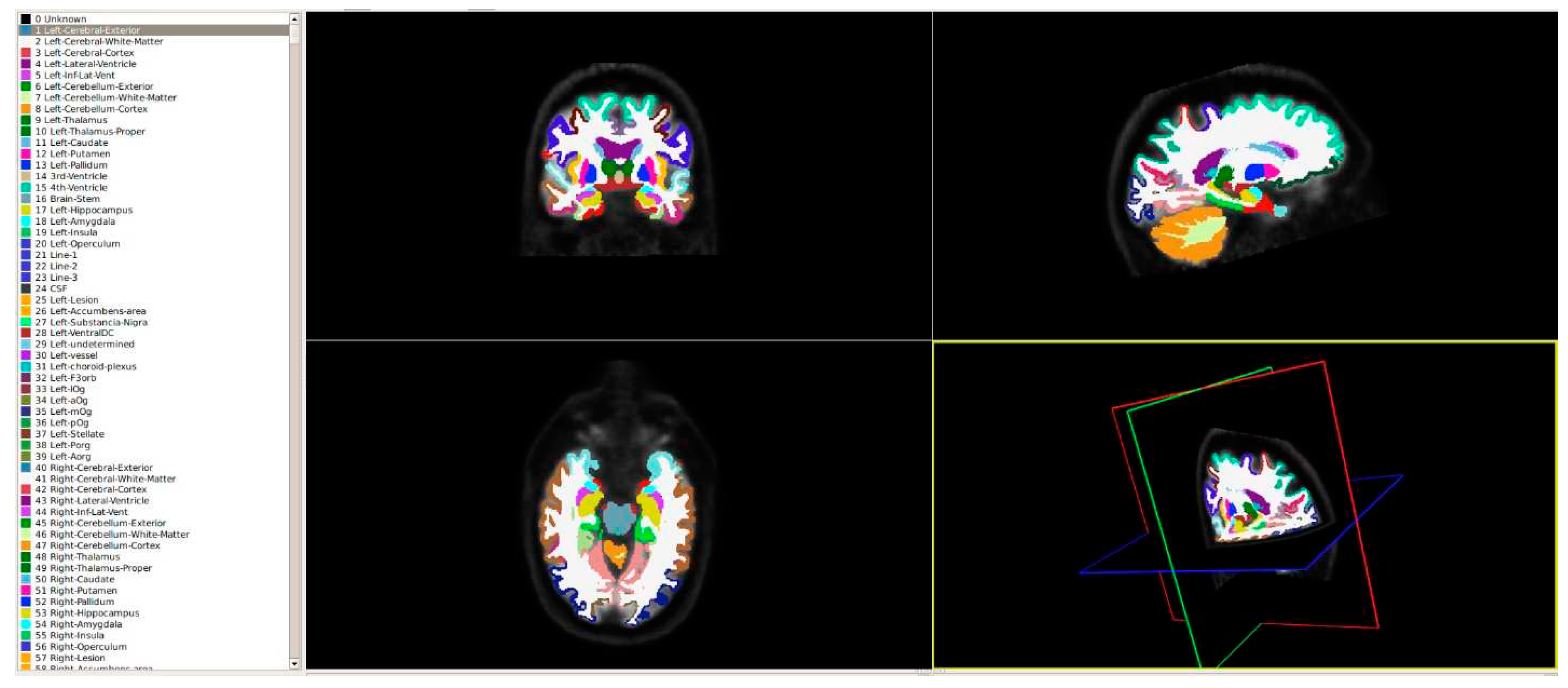 Preprints 89729 g001