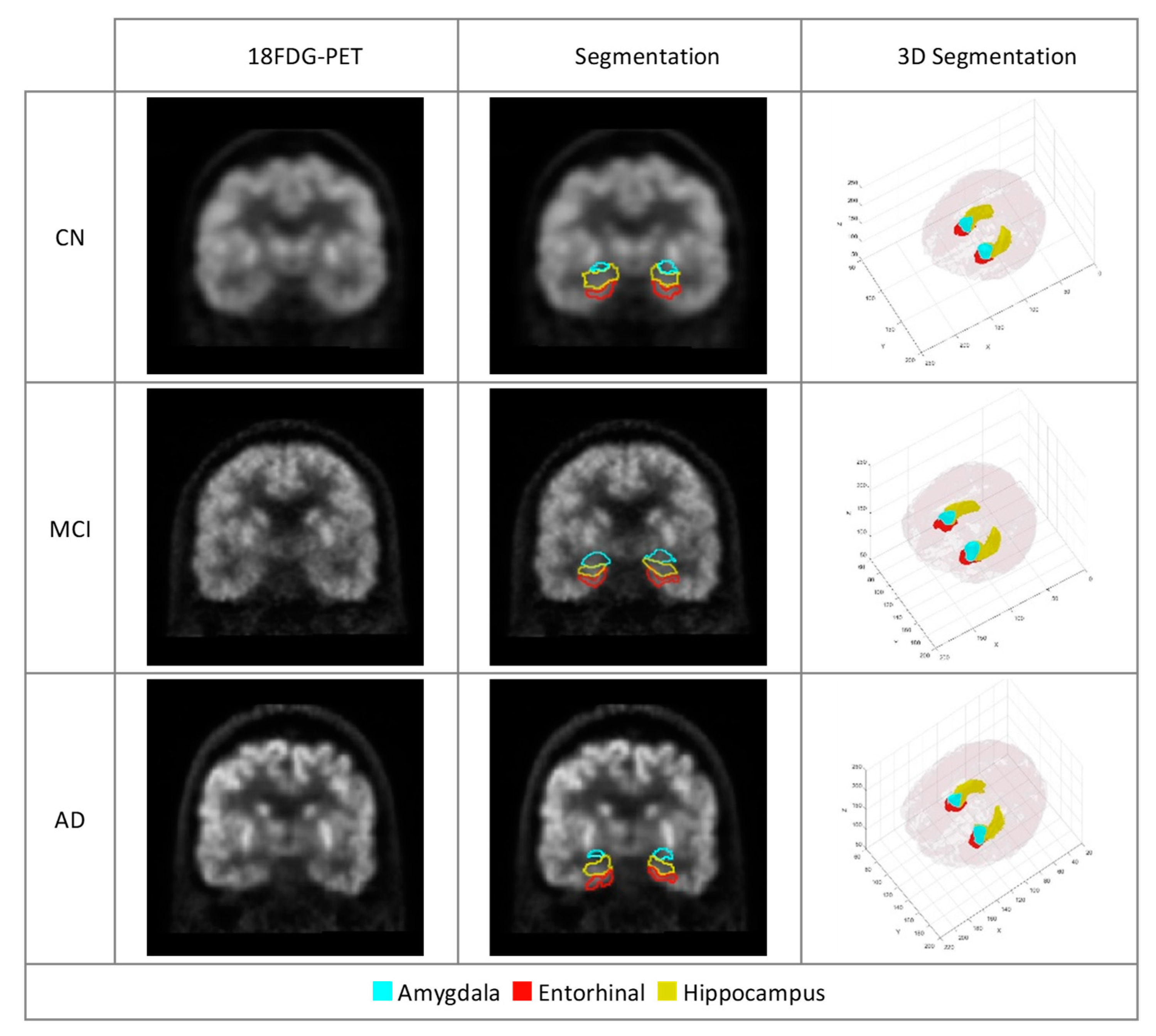 Preprints 89729 g006