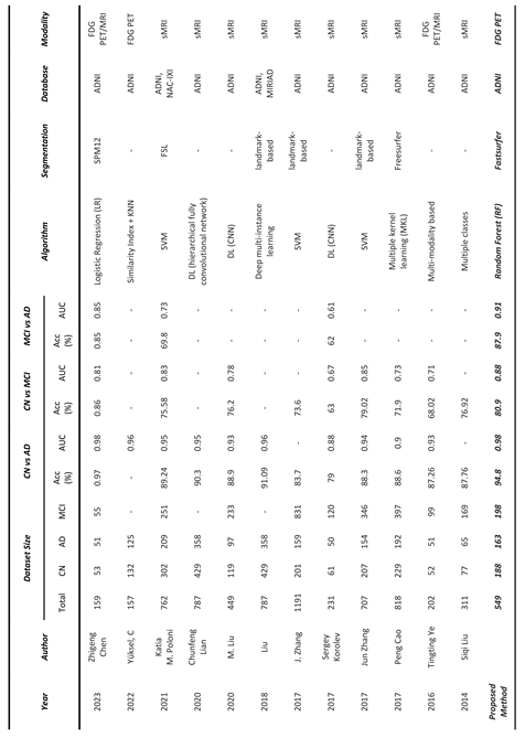 Preprints 89729 i004