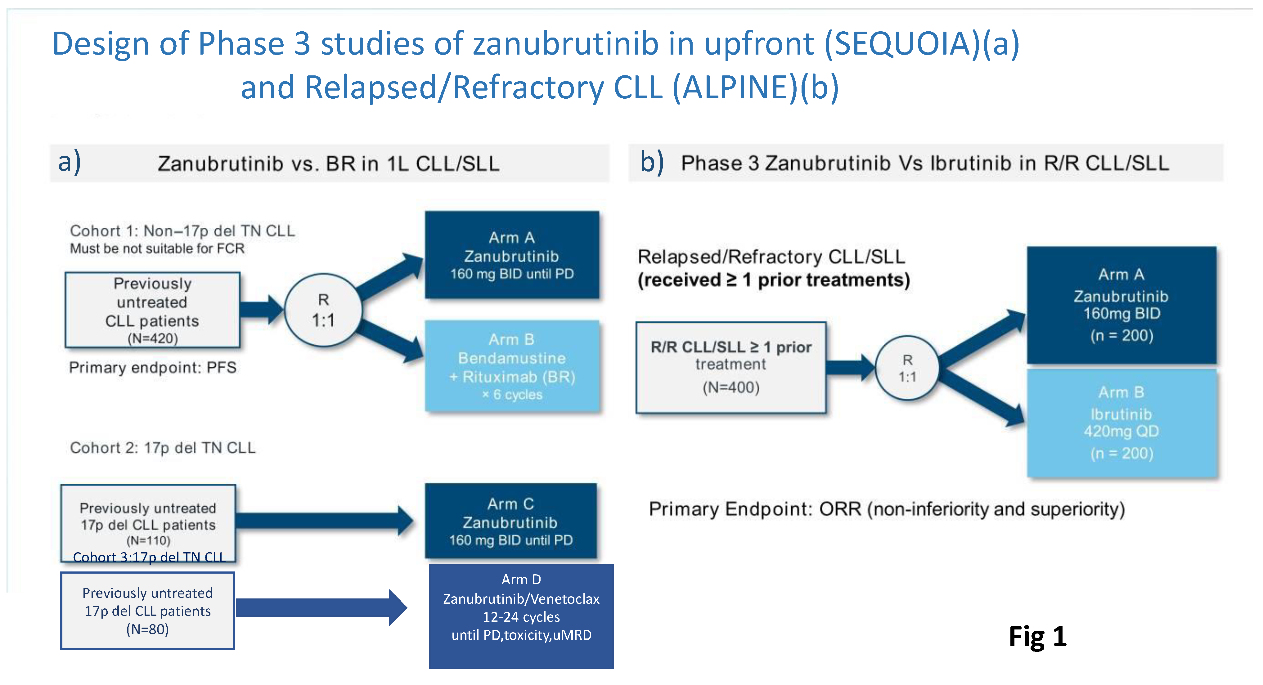 Preprints 71720 g001