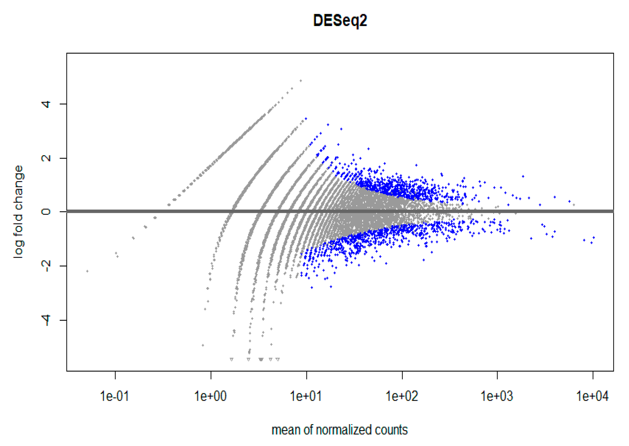 Preprints 117249 g005