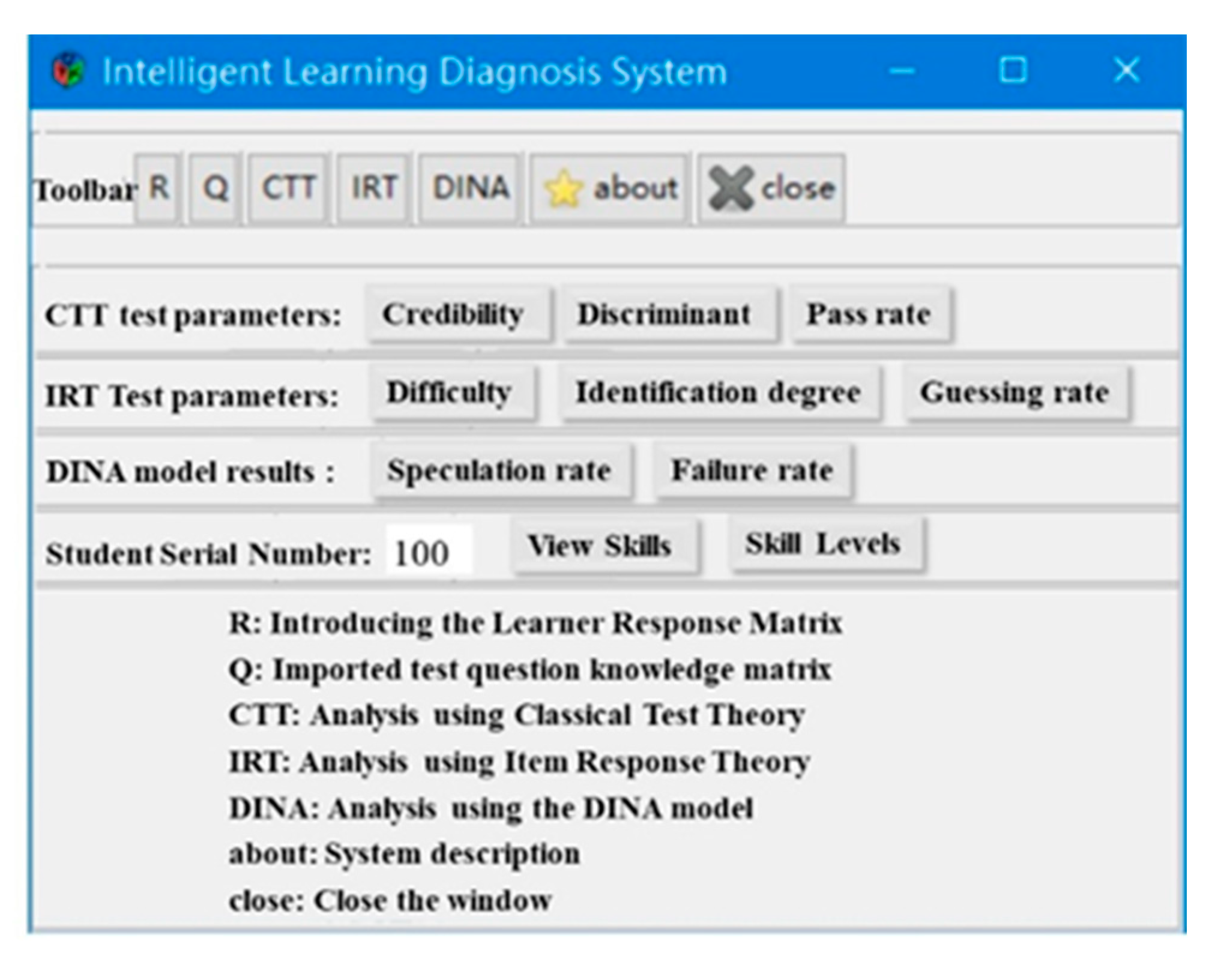 Preprints 77763 g003