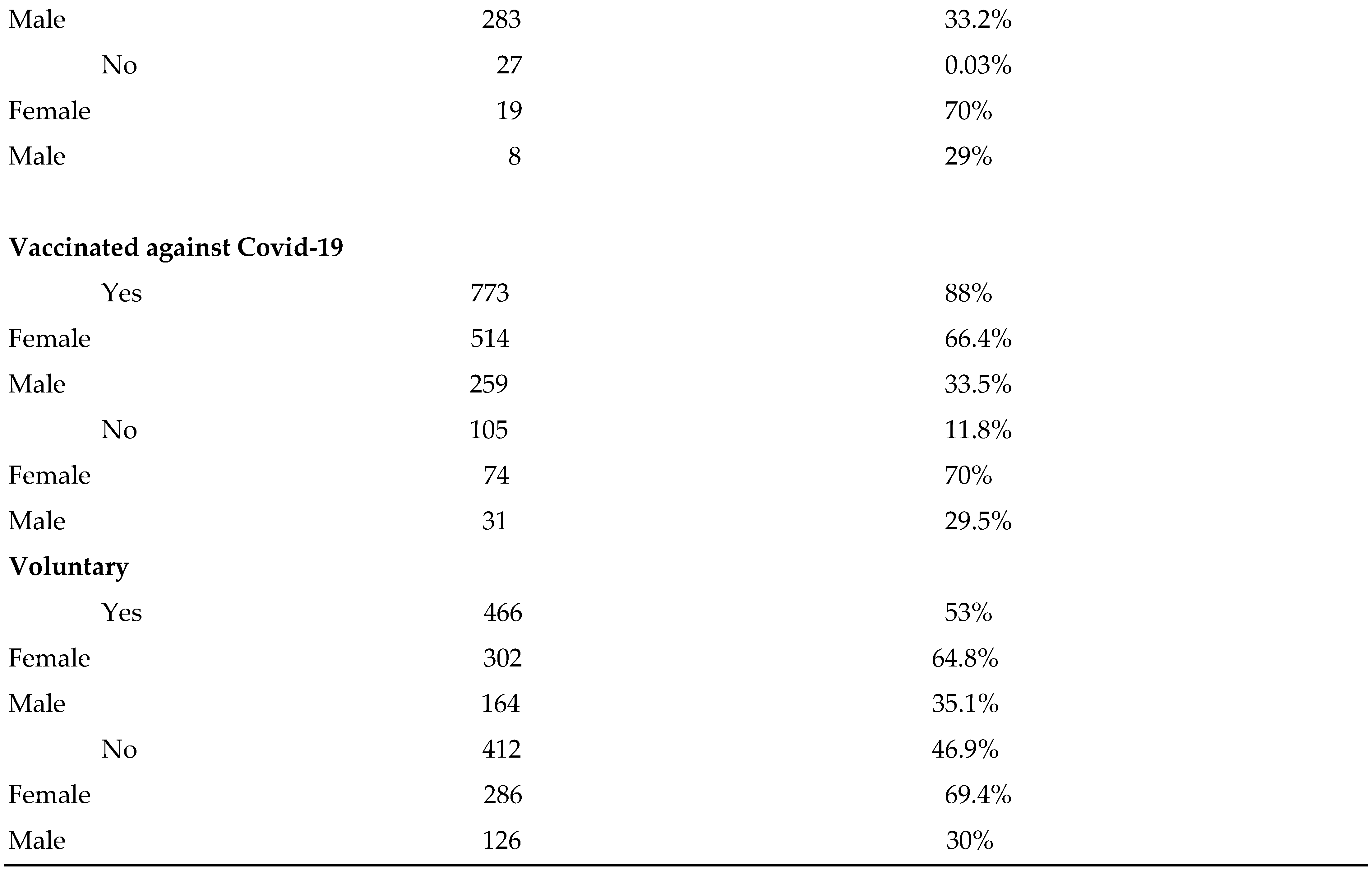 Preprints 73092 i002