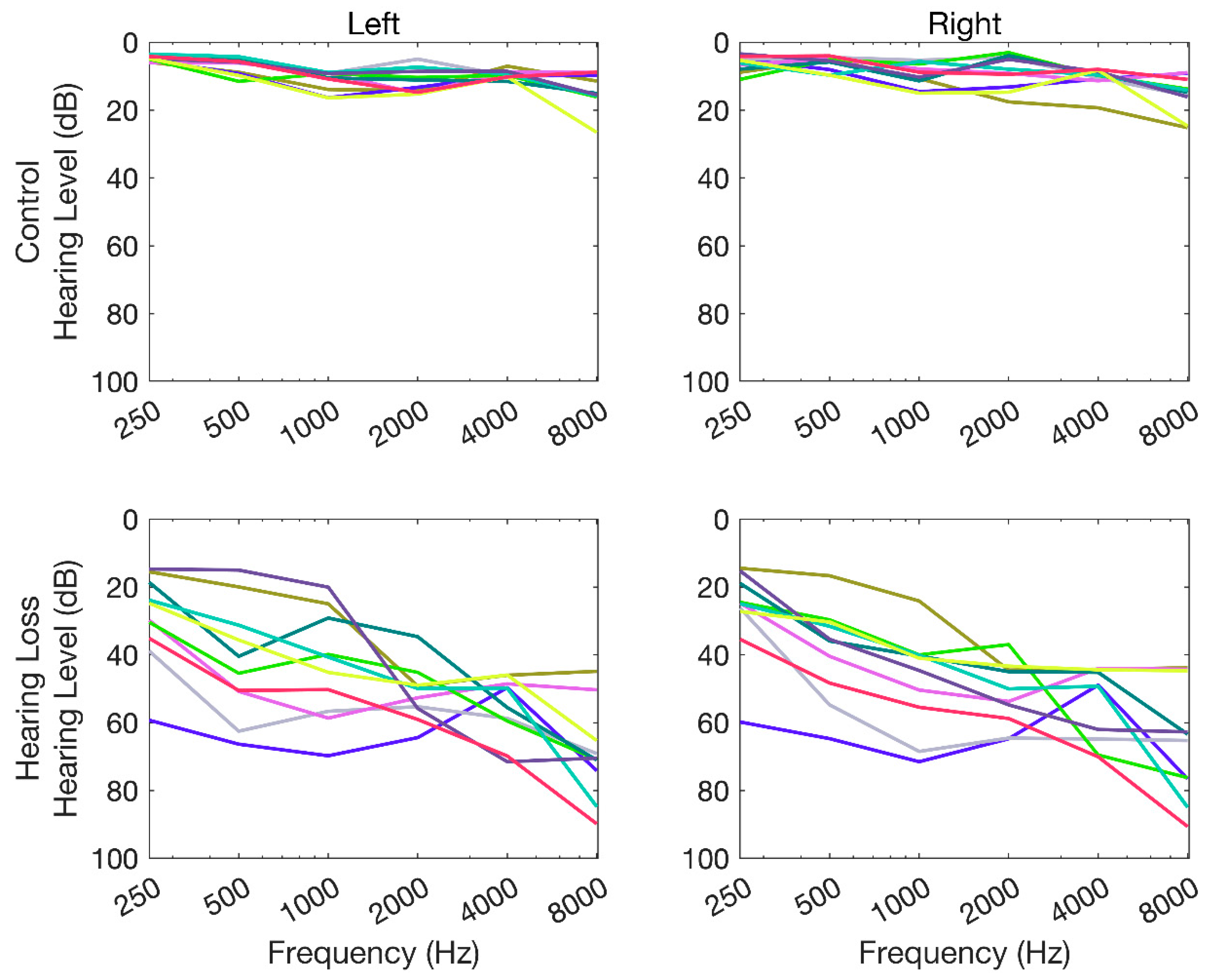 Preprints 67233 g002