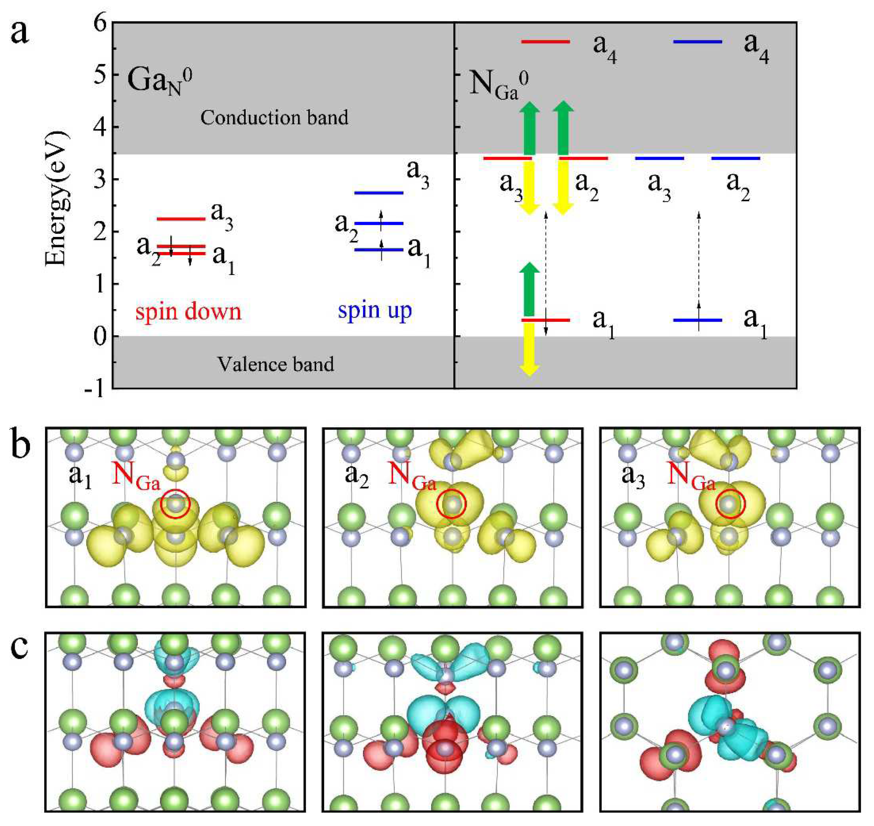 Preprints 70014 g003