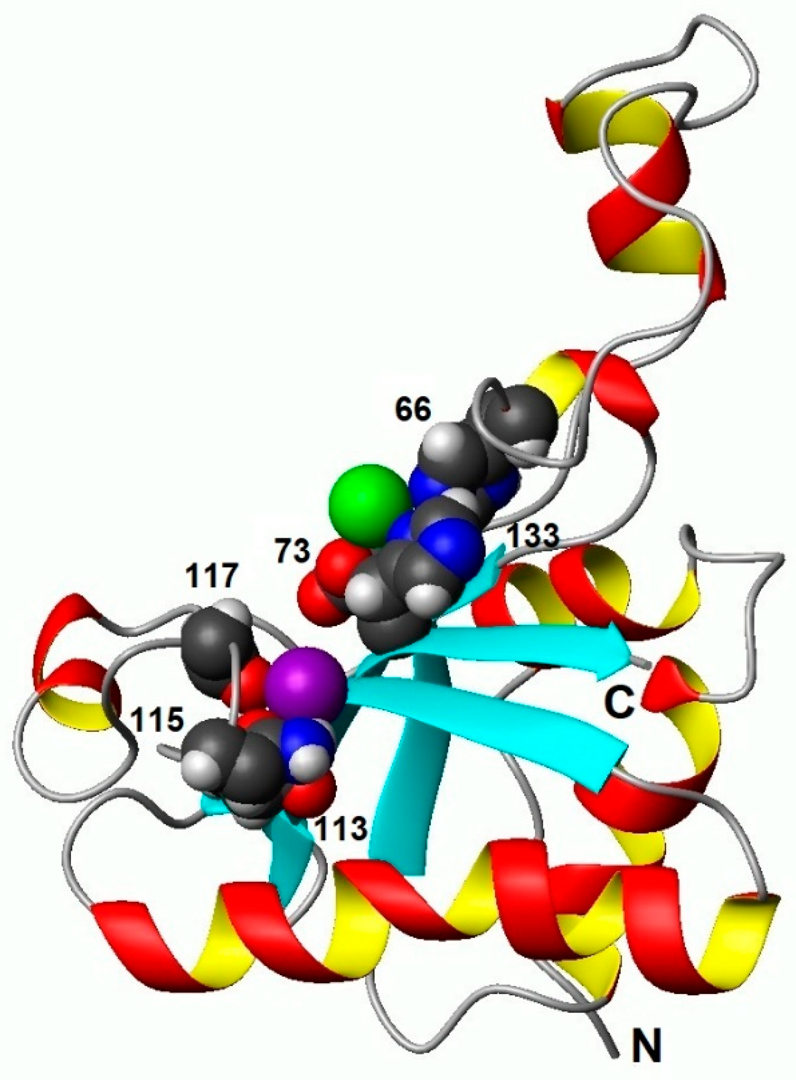 Preprints 113853 g002