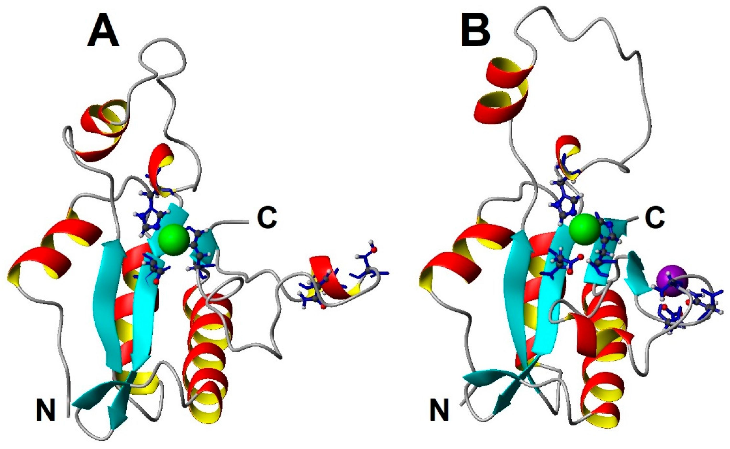 Preprints 113853 g005