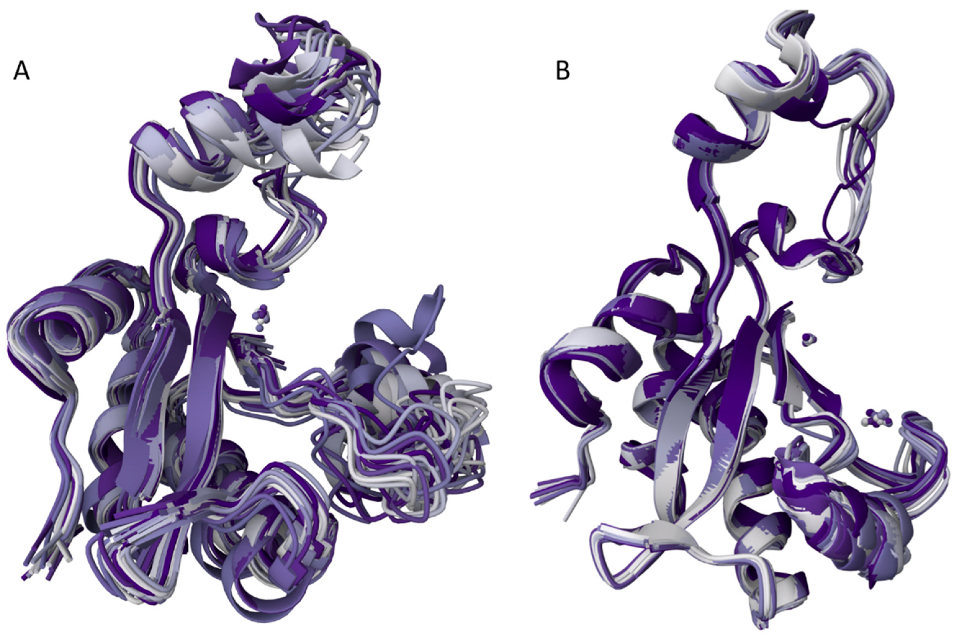 Preprints 113853 g006