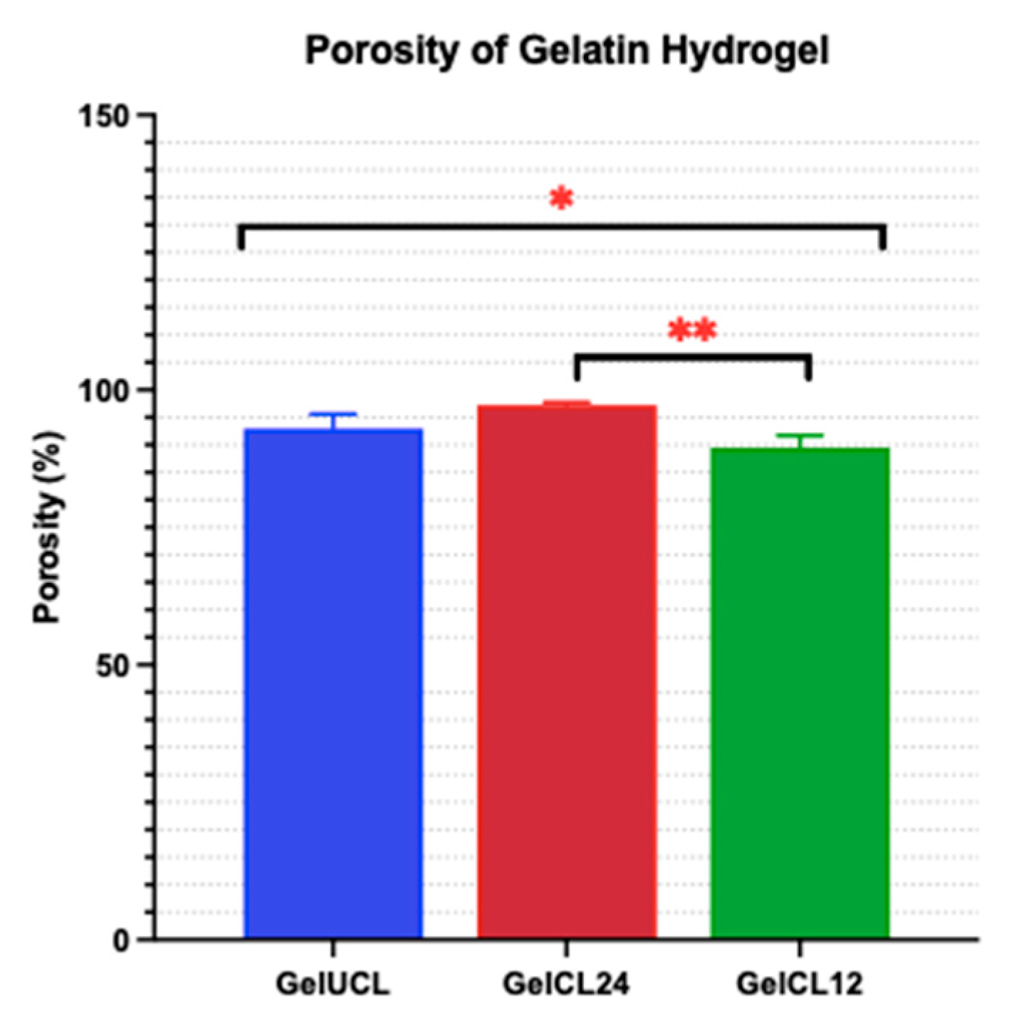 Preprints 97191 g003