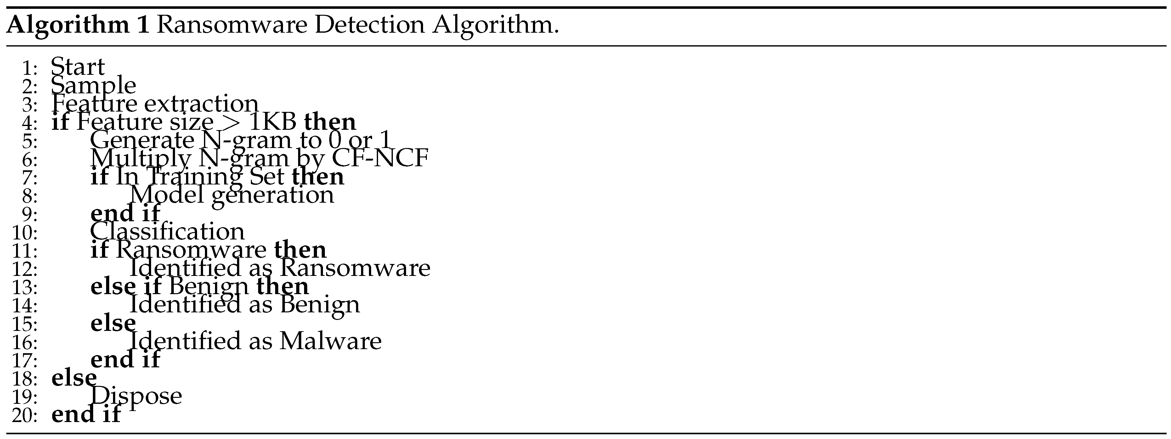 Preprints 90260 g001