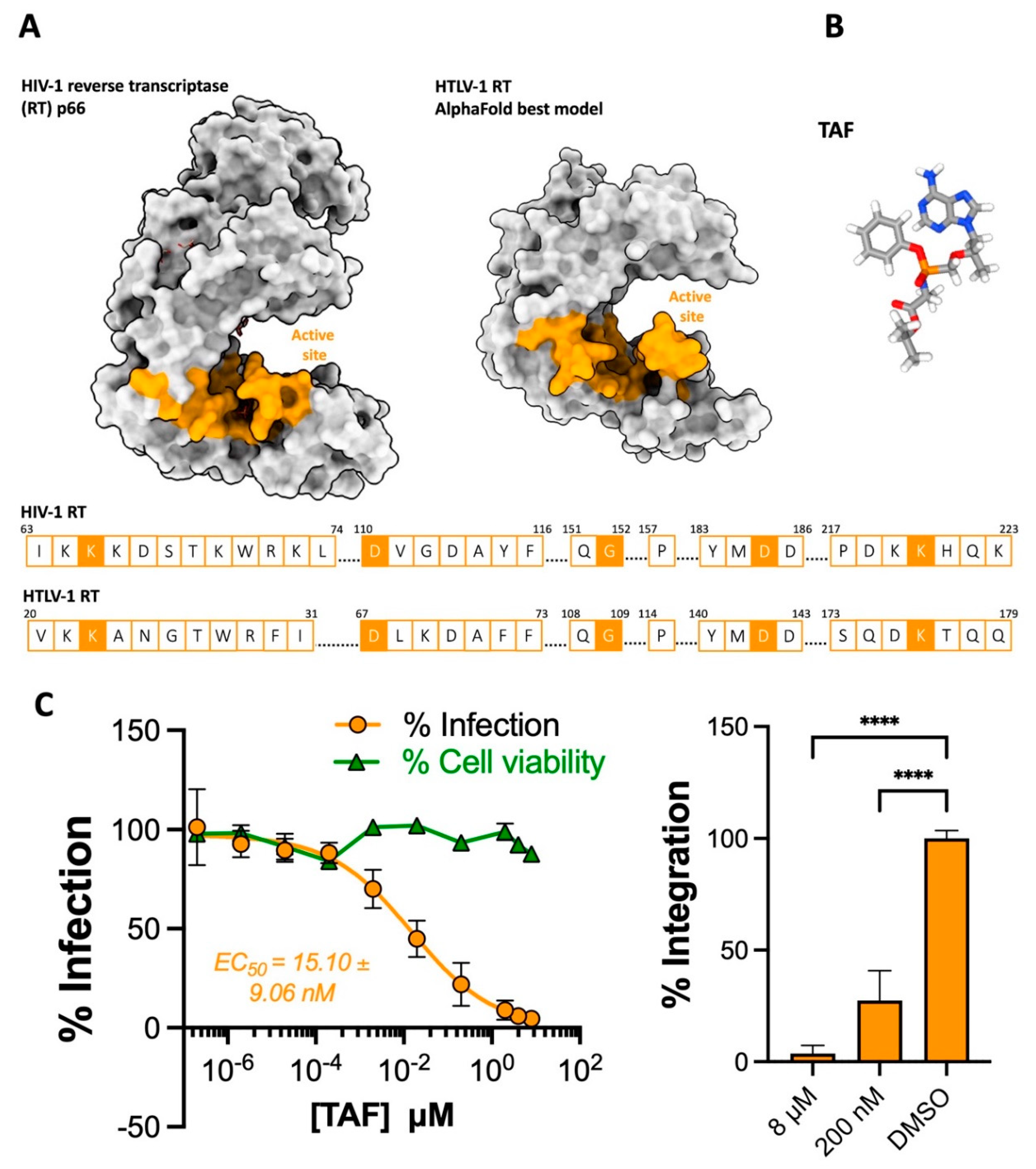 Preprints 89329 g001