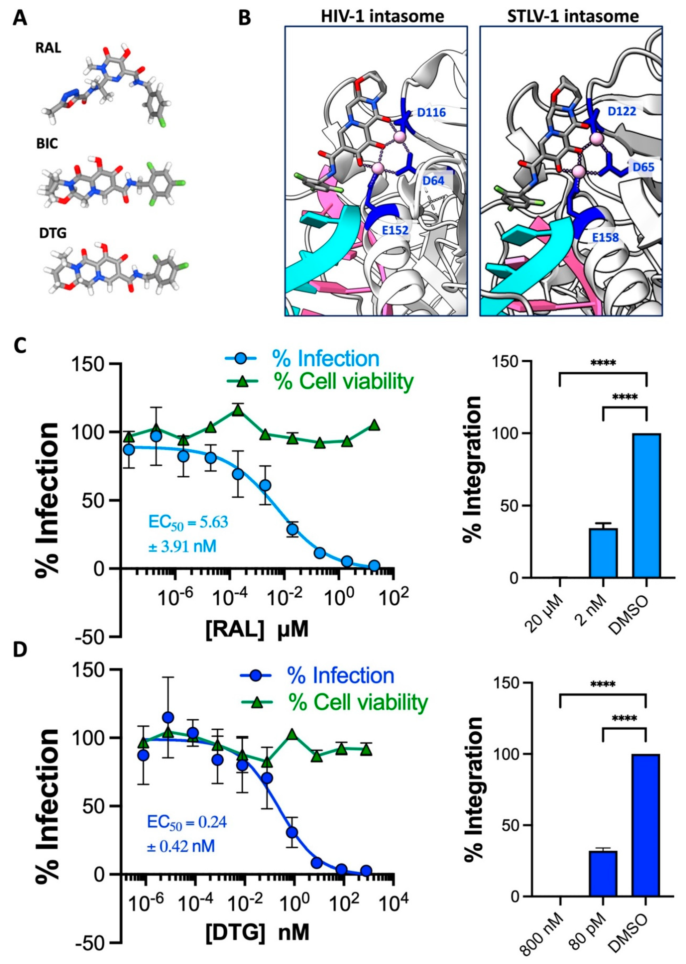 Preprints 89329 g002