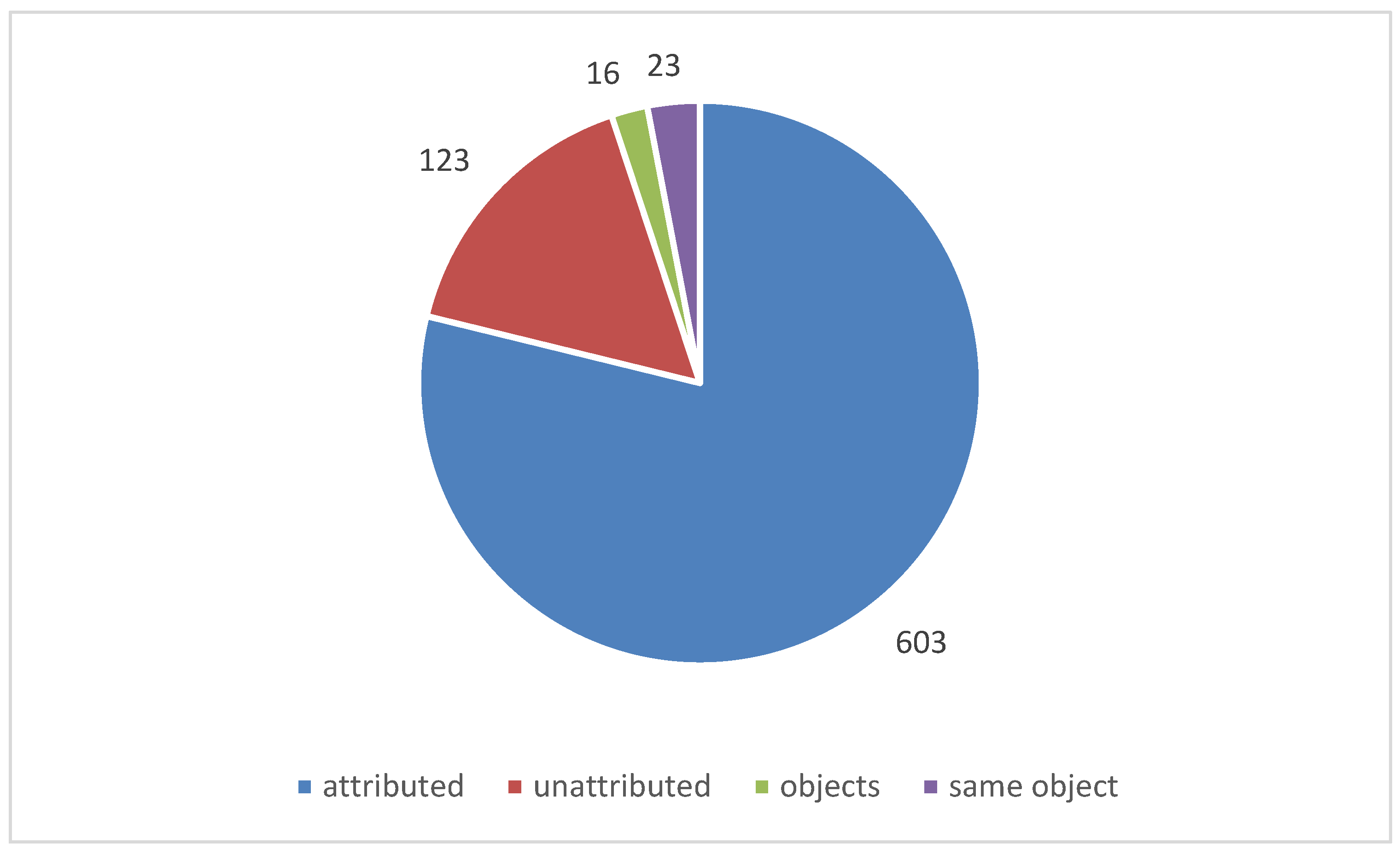 Preprints 90626 g009